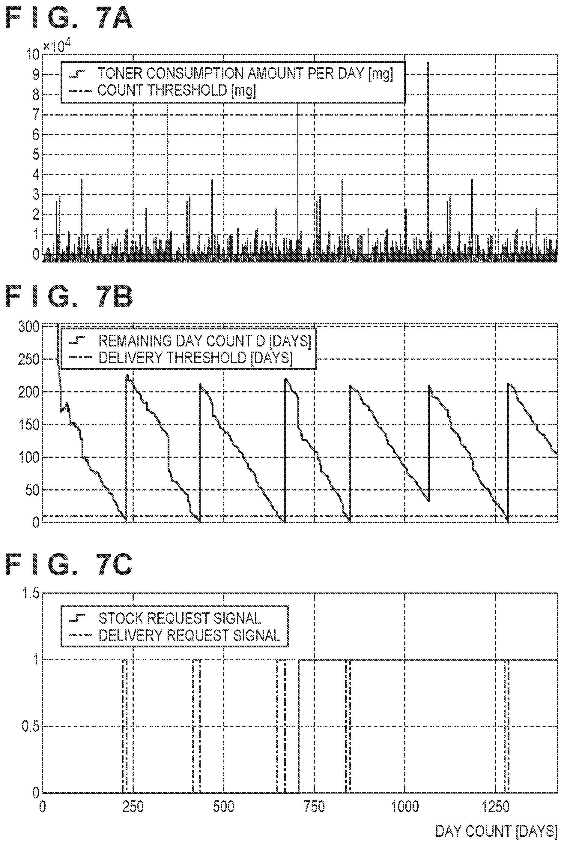 Patent US12321120 Figure 7 – Information processing apparatus, method of controlling information processing apparatus, and image forming apparatus