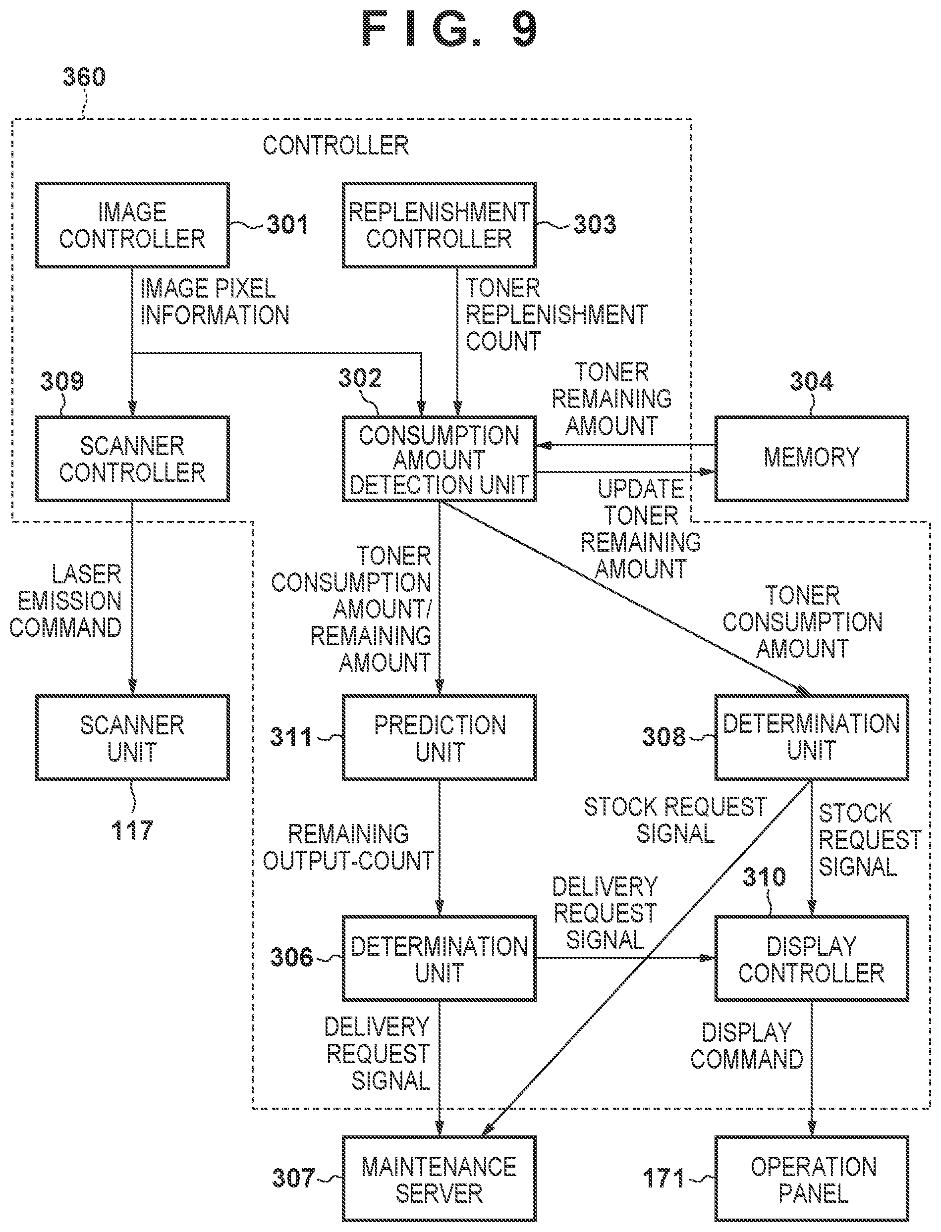 Patent US12321120 Figure 9 – Information processing apparatus, method of controlling information processing apparatus, and image forming apparatus