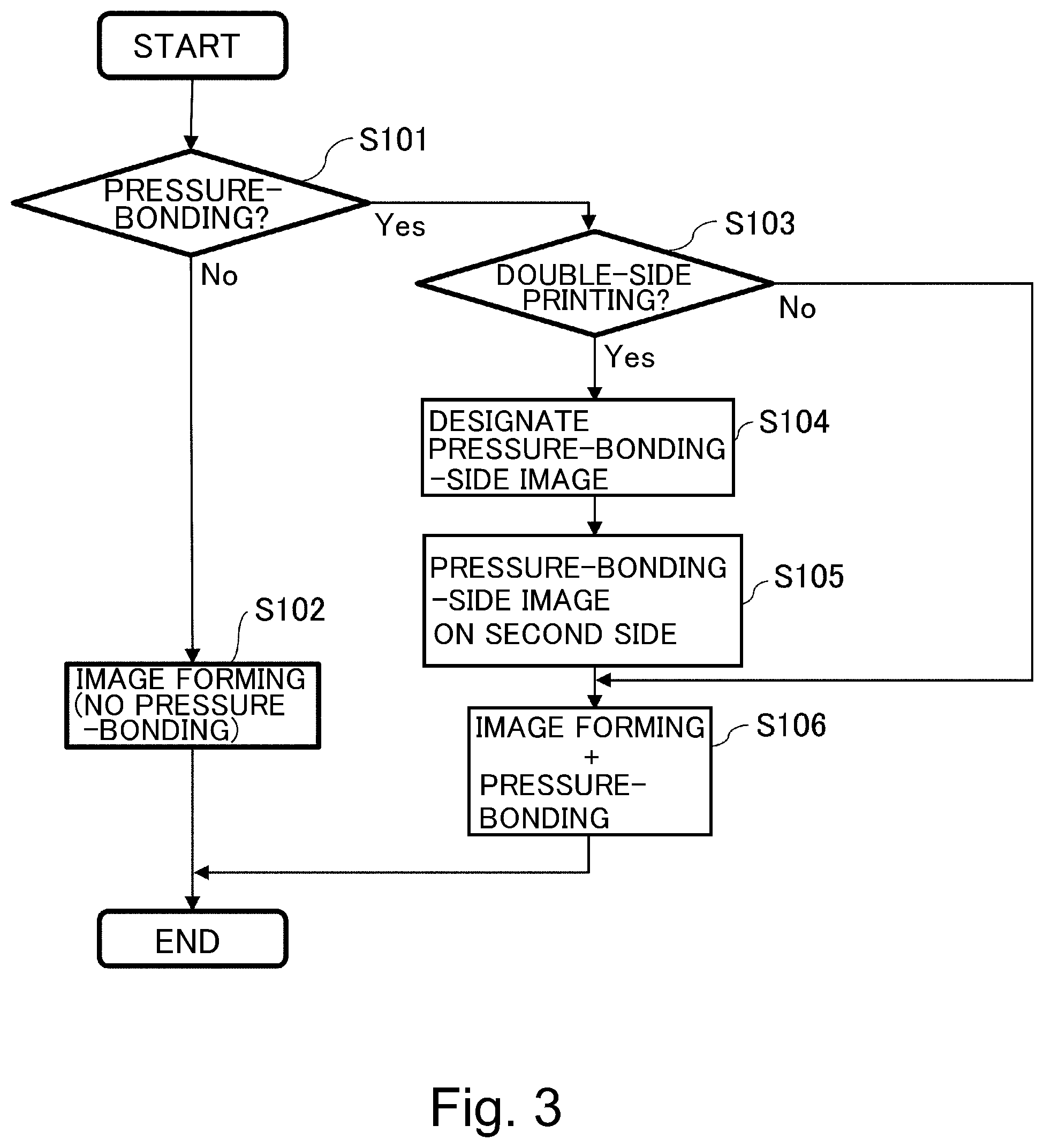 Patent US12321121 Figure 3 – Image forming system with pressure-bonding of folded recording material