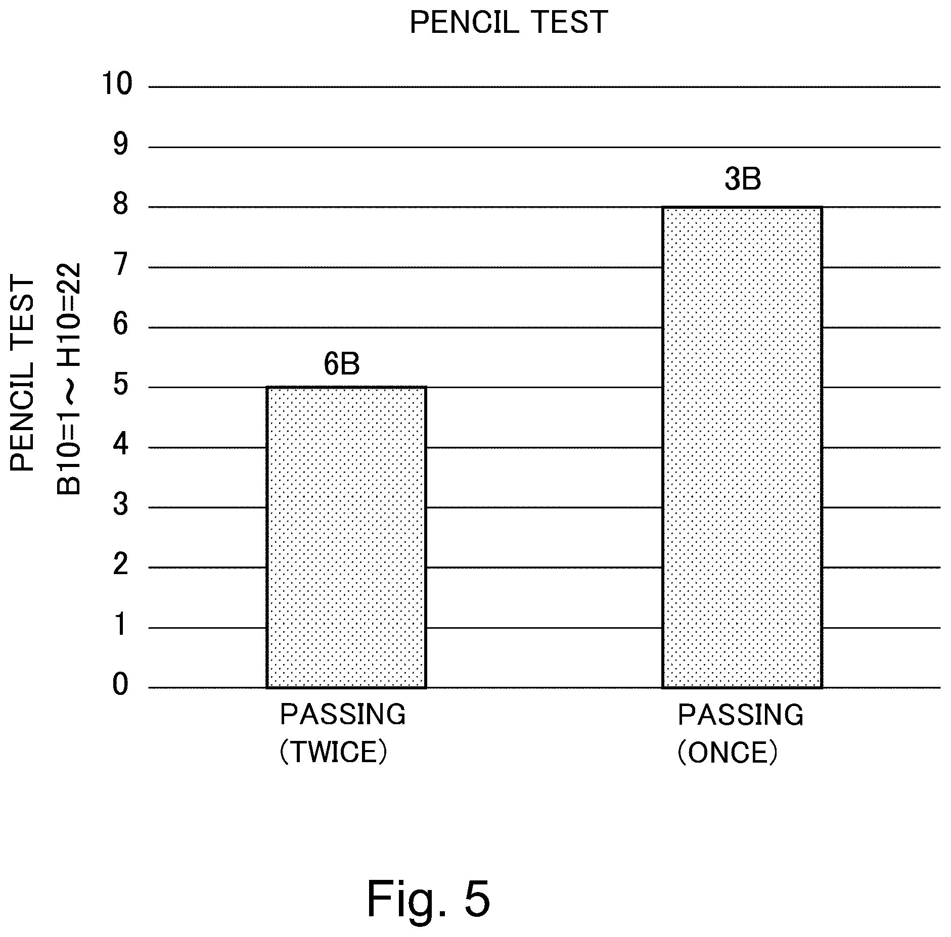 Patent US12321121 Figure 5 – Image forming system with pressure-bonding of folded recording material