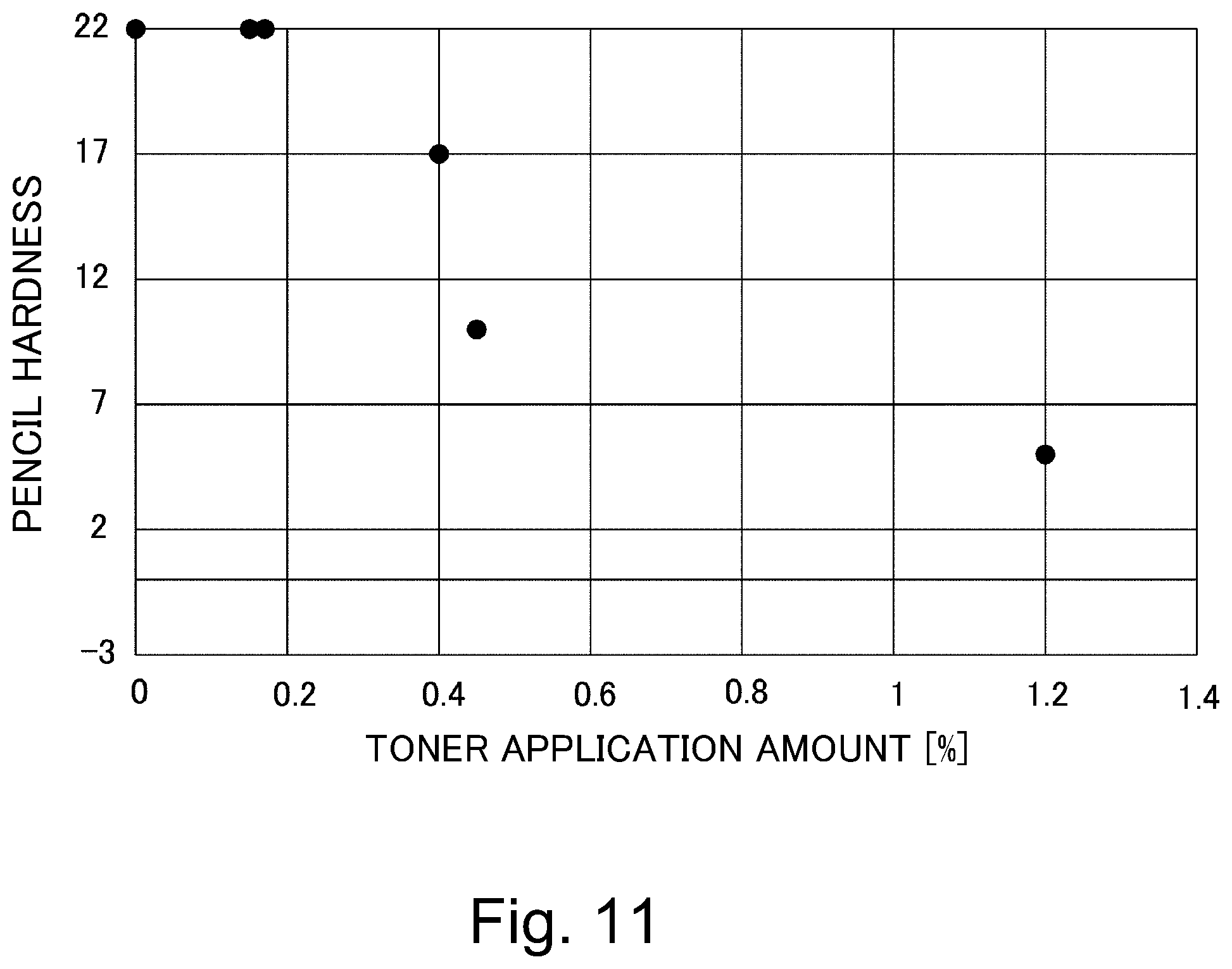 Patent US12321121 Figure 11 – Image forming system with pressure-bonding of folded recording material