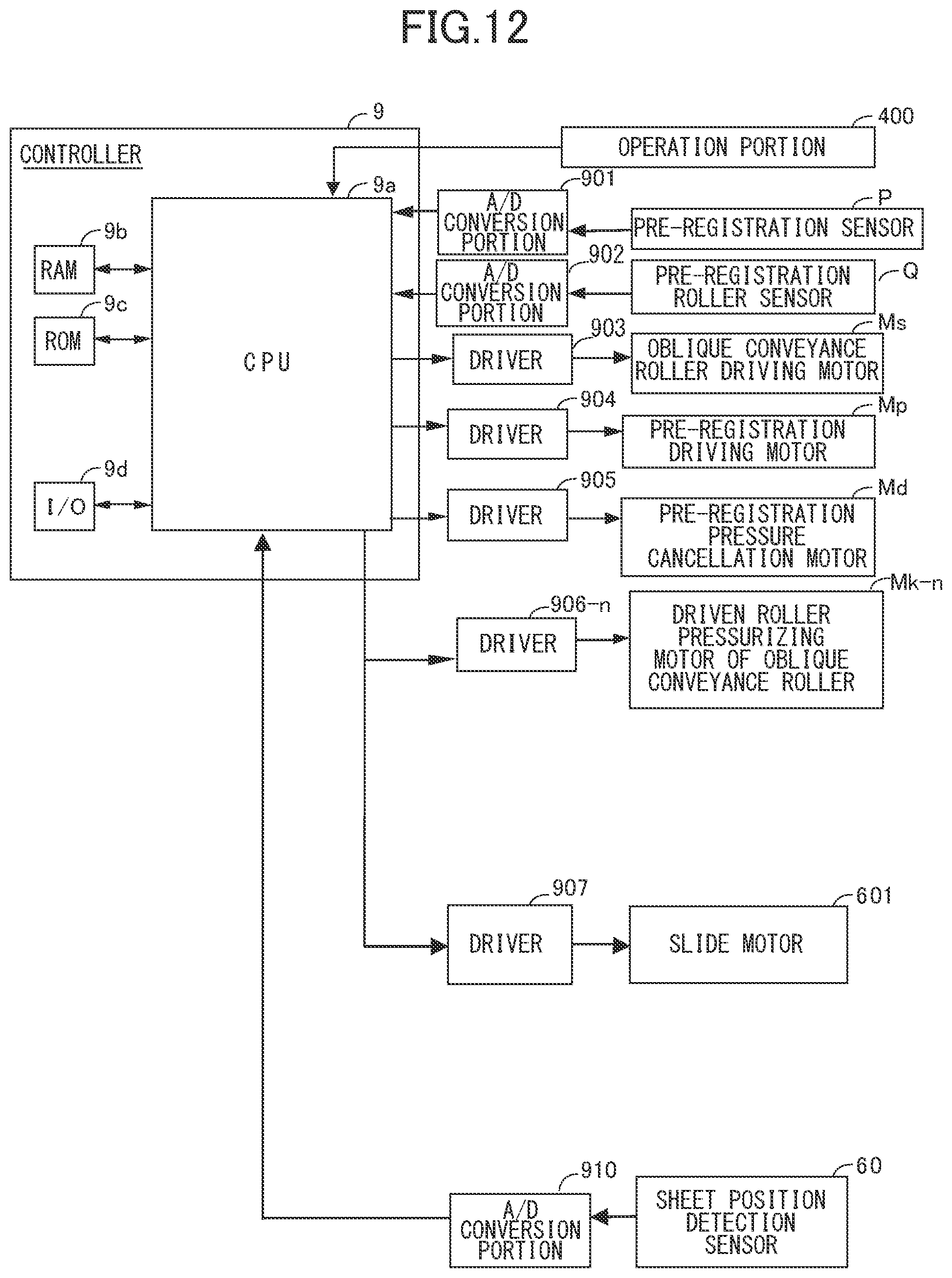 Patent US12321122 Figure 12 – Sheet conveyance apparatus and image forming apparatus