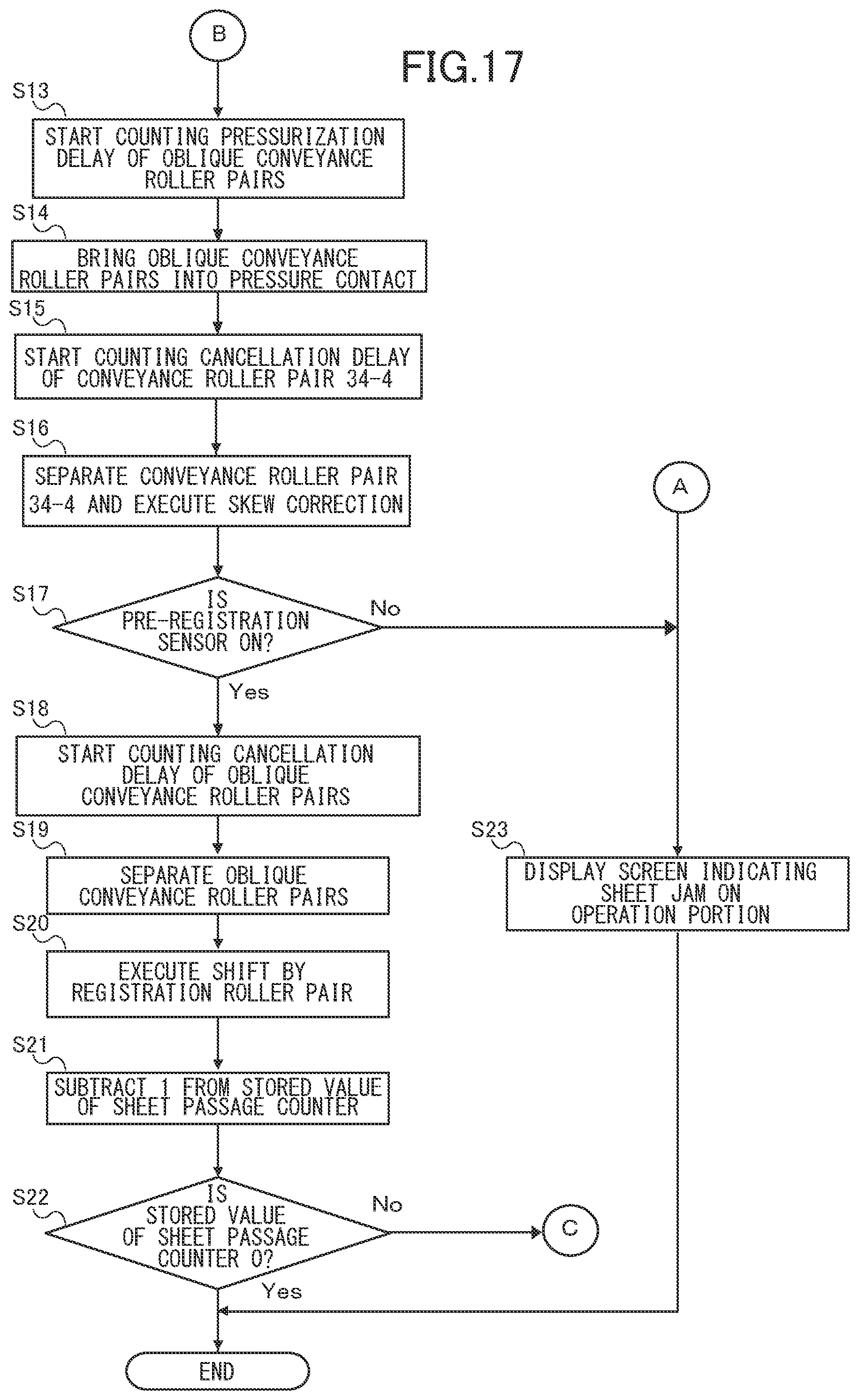 Patent US12321122 Figure 17 – Sheet conveyance apparatus and image forming apparatus