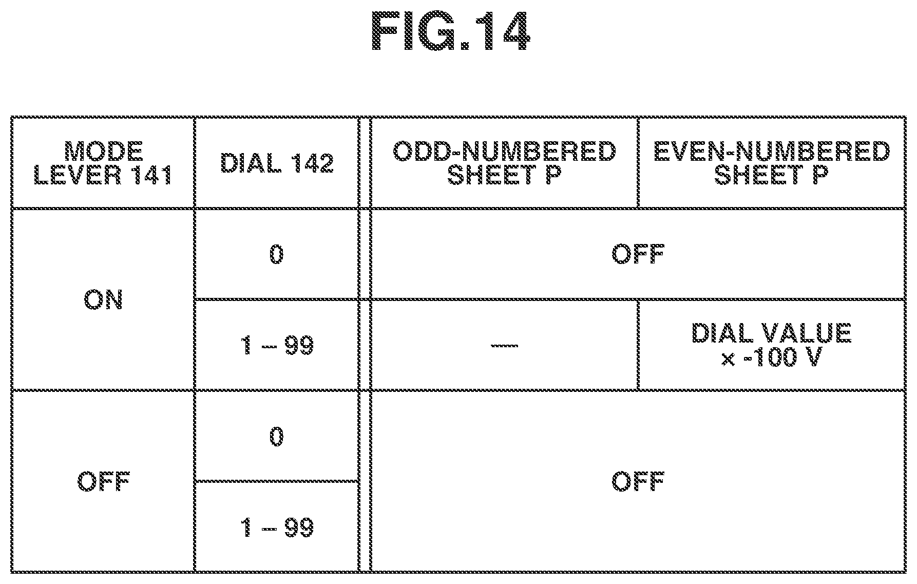 Patent US12321123 Figure 14 – Charge eliminating apparatus, image forming apparatus, and charge adjusting apparatus