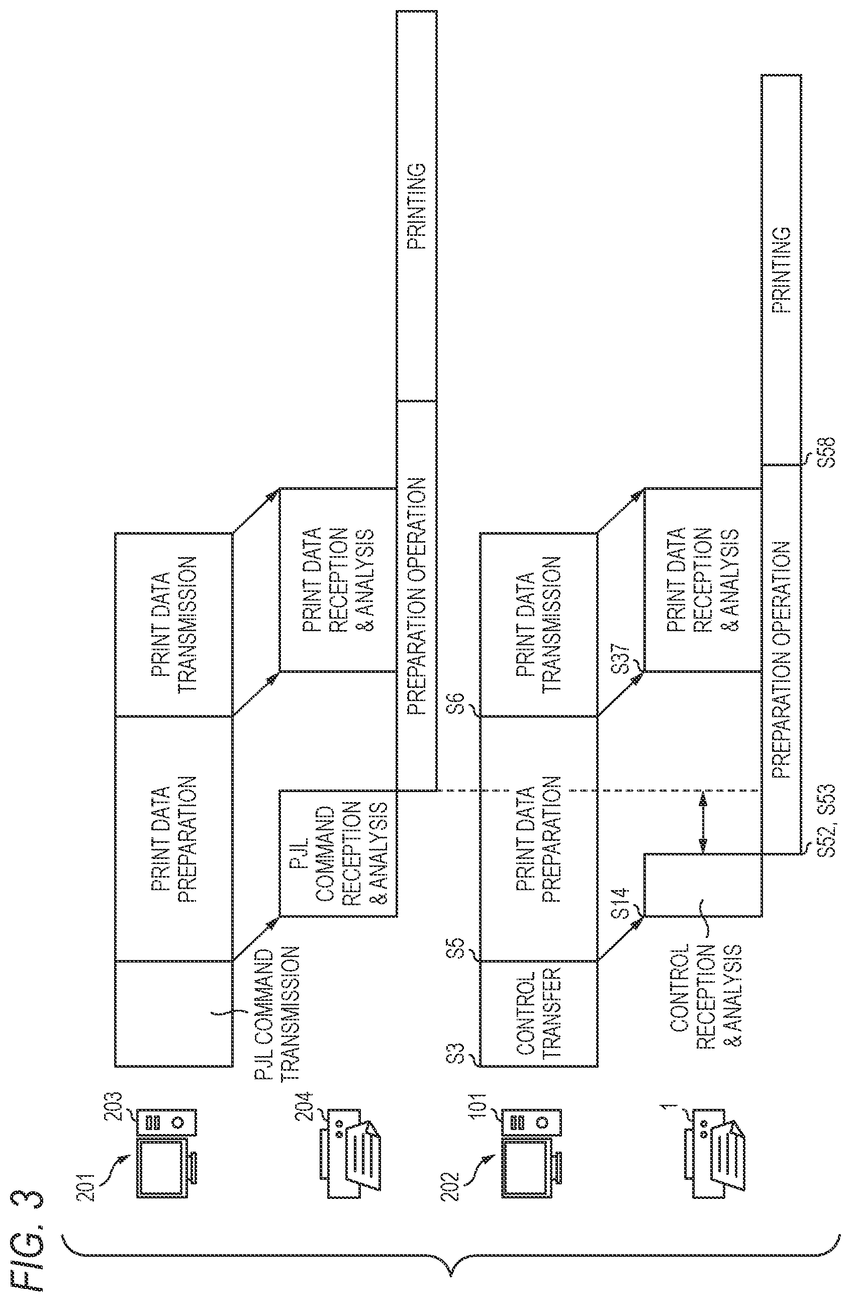 Patent US12321124 Figure 3 – Image forming apparatus, image forming system, and non-transitory computer-readable storage medium