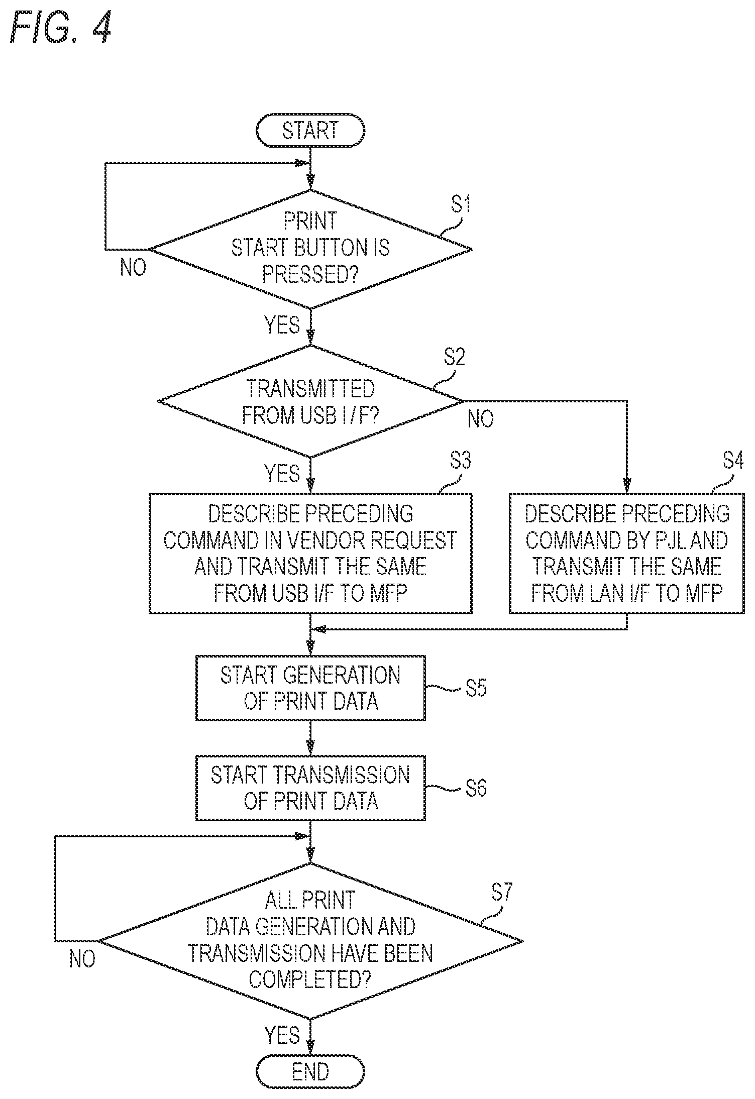 Patent US12321124 Figure 4 – Image forming apparatus, image forming system, and non-transitory computer-readable storage medium