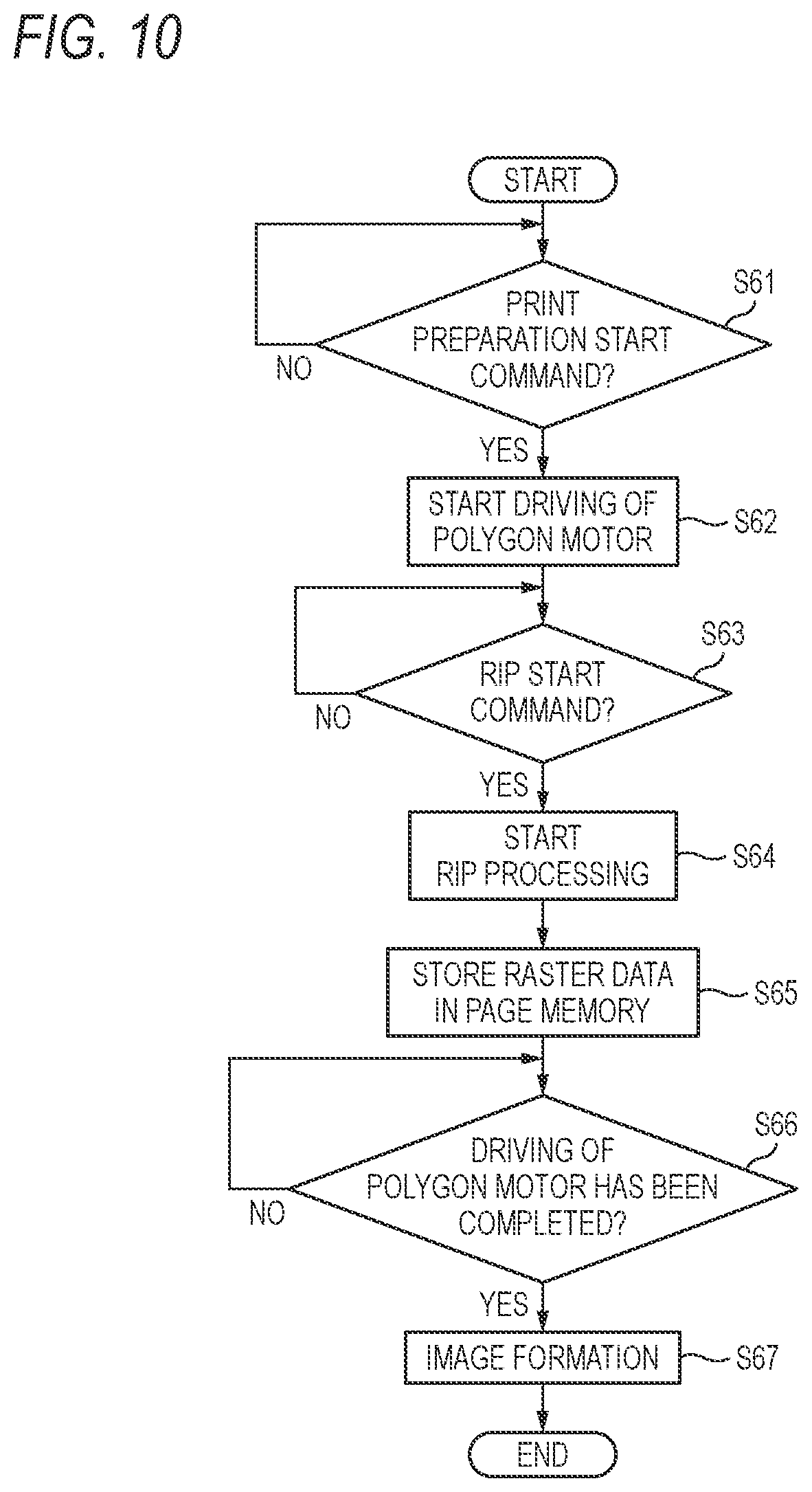 Patent US12321124 Figure 10 – Image forming apparatus, image forming system, and non-transitory computer-readable storage medium