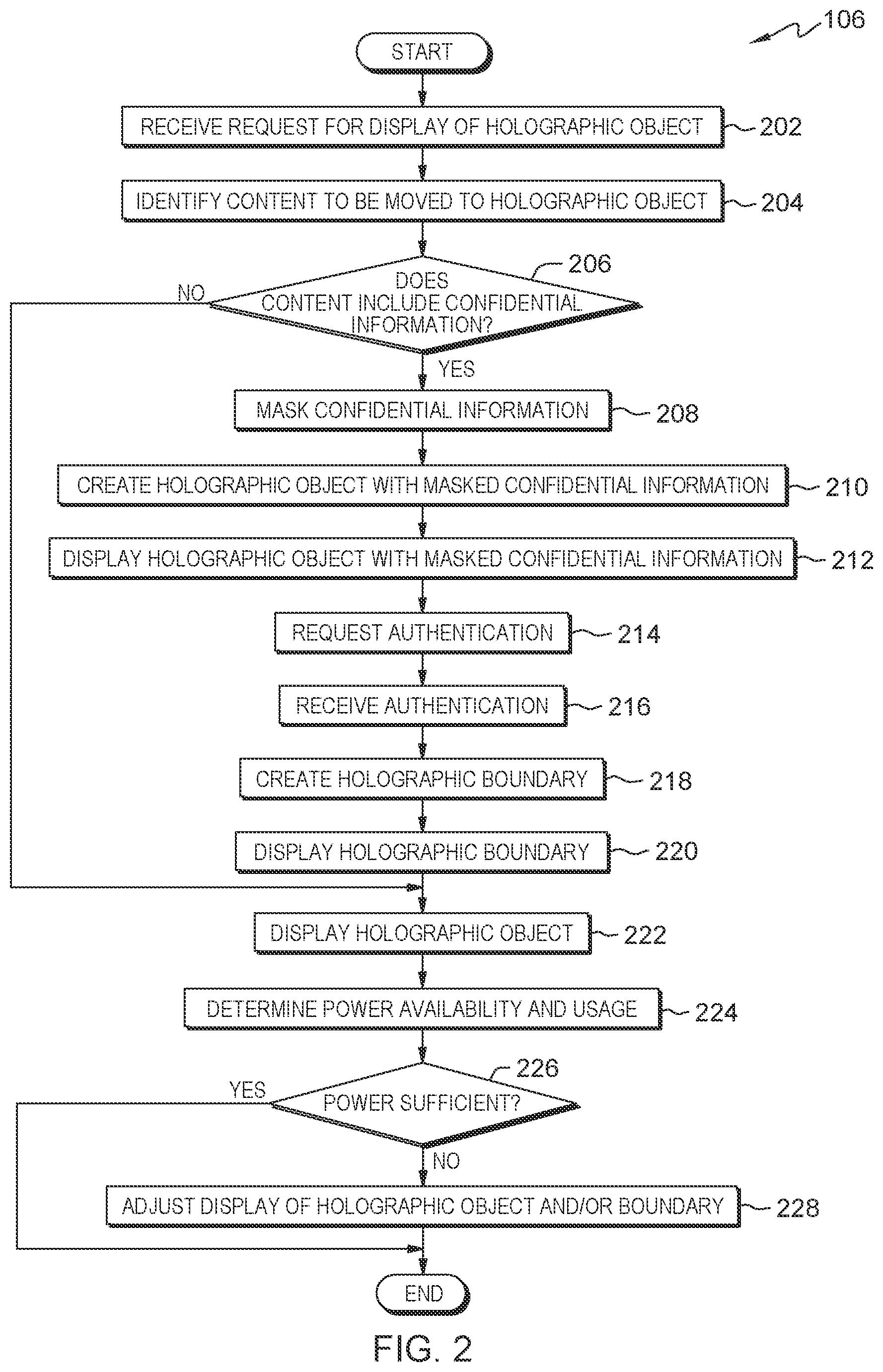 Patent US12321133 Figure 2 – Security for displayed confidential holographic objects
