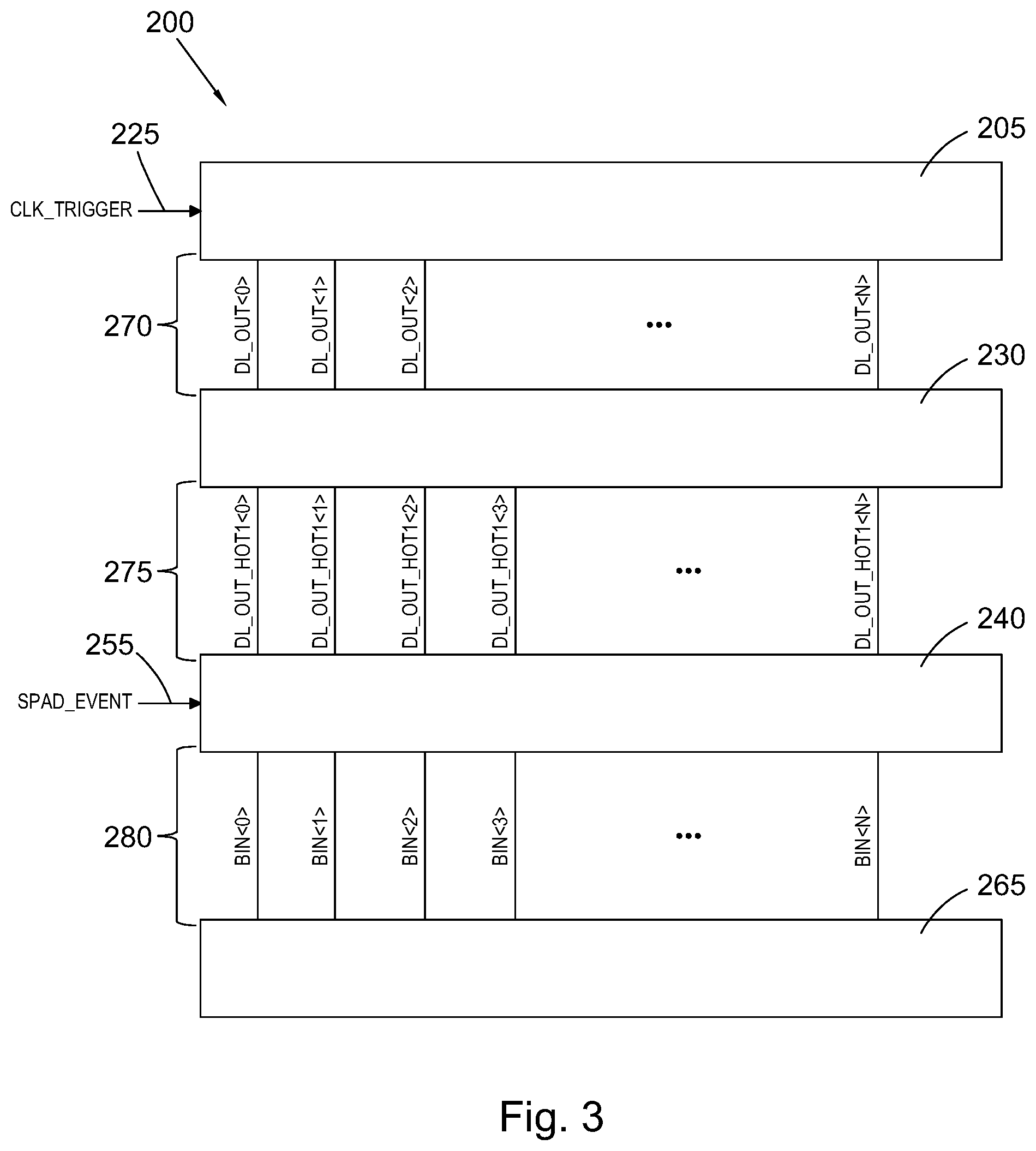 Patent US12321137 Figure 3 – Time-to-digital converter