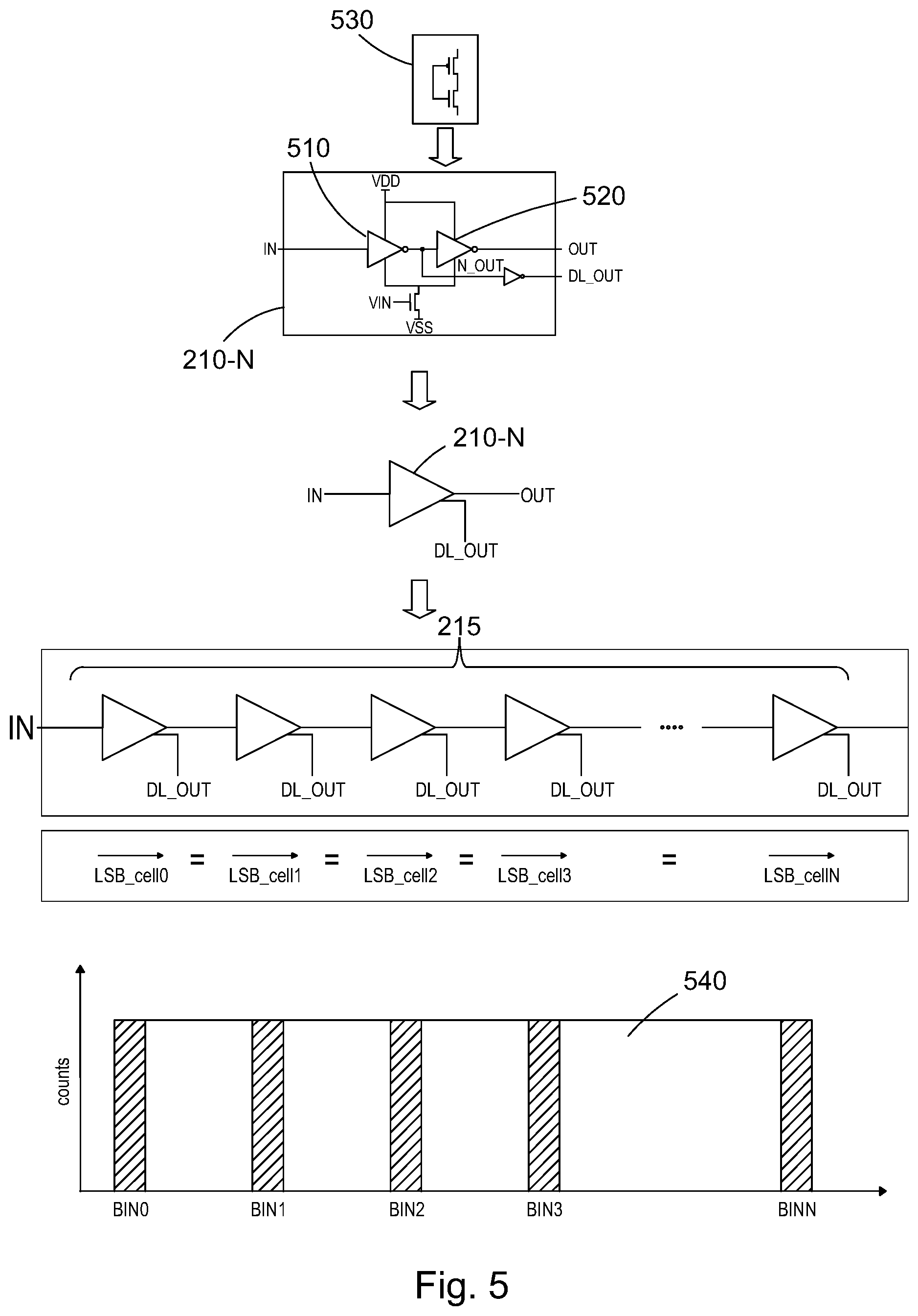 Patent US12321137 Figure 5 – Time-to-digital converter