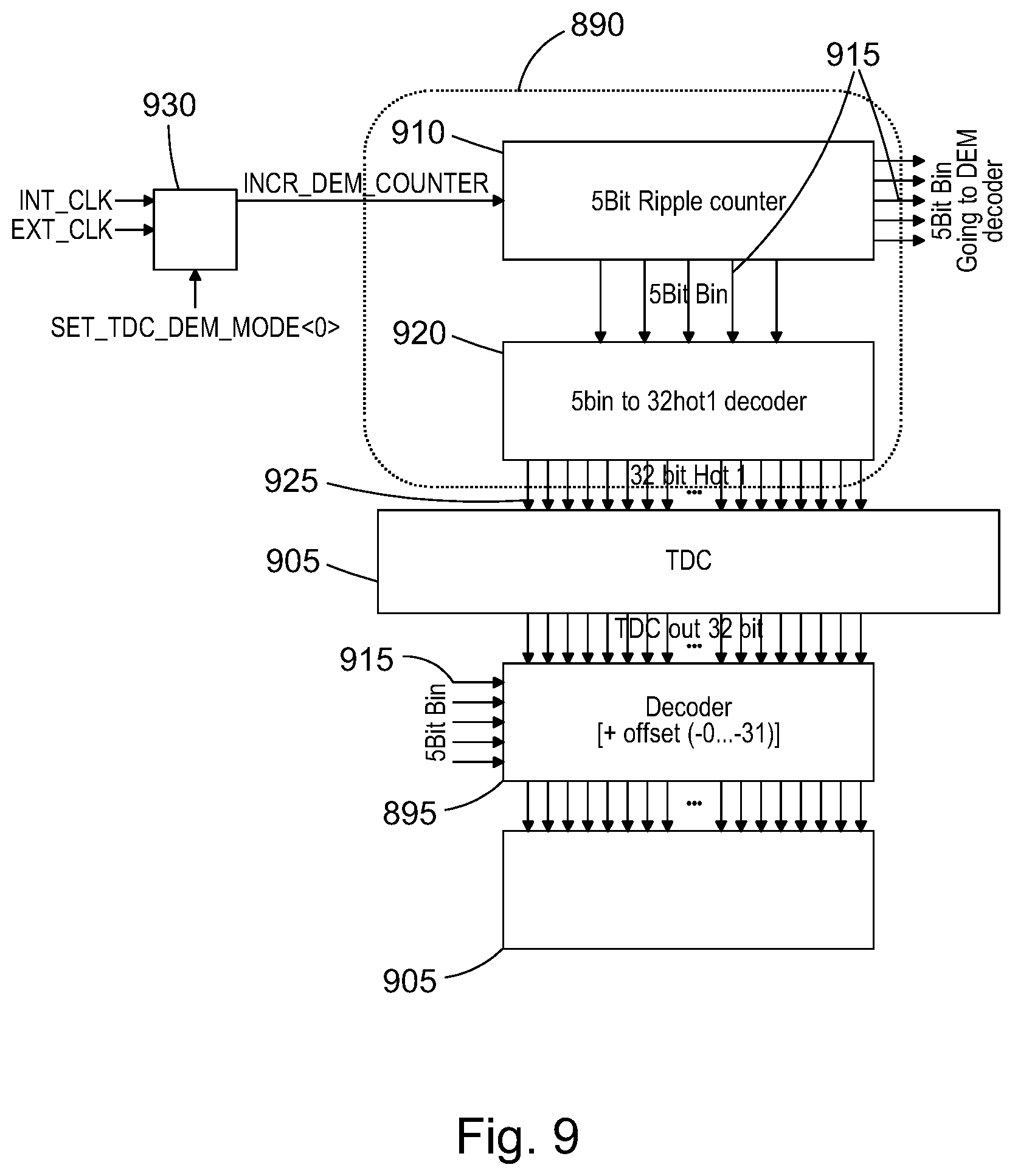 Patent US12321137 Figure 9 – Time-to-digital converter