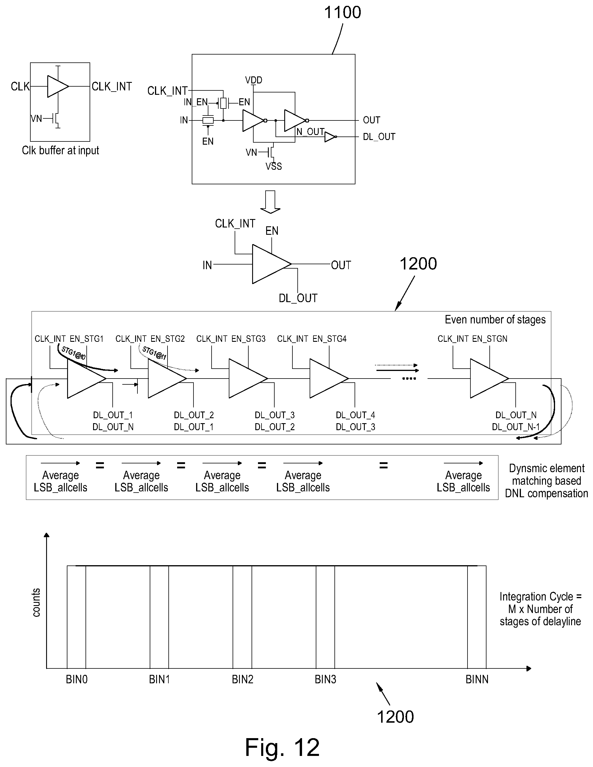 Patent US12321137 Figure 12 – Time-to-digital converter