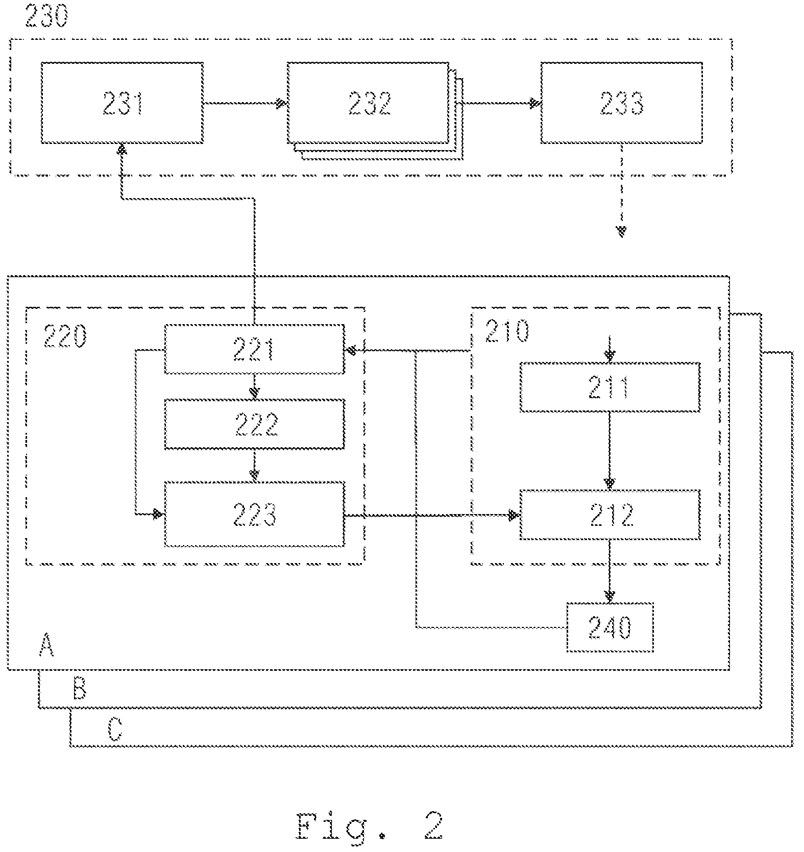 Patent US12321140 Figure 2 – Motion control method and apparatus