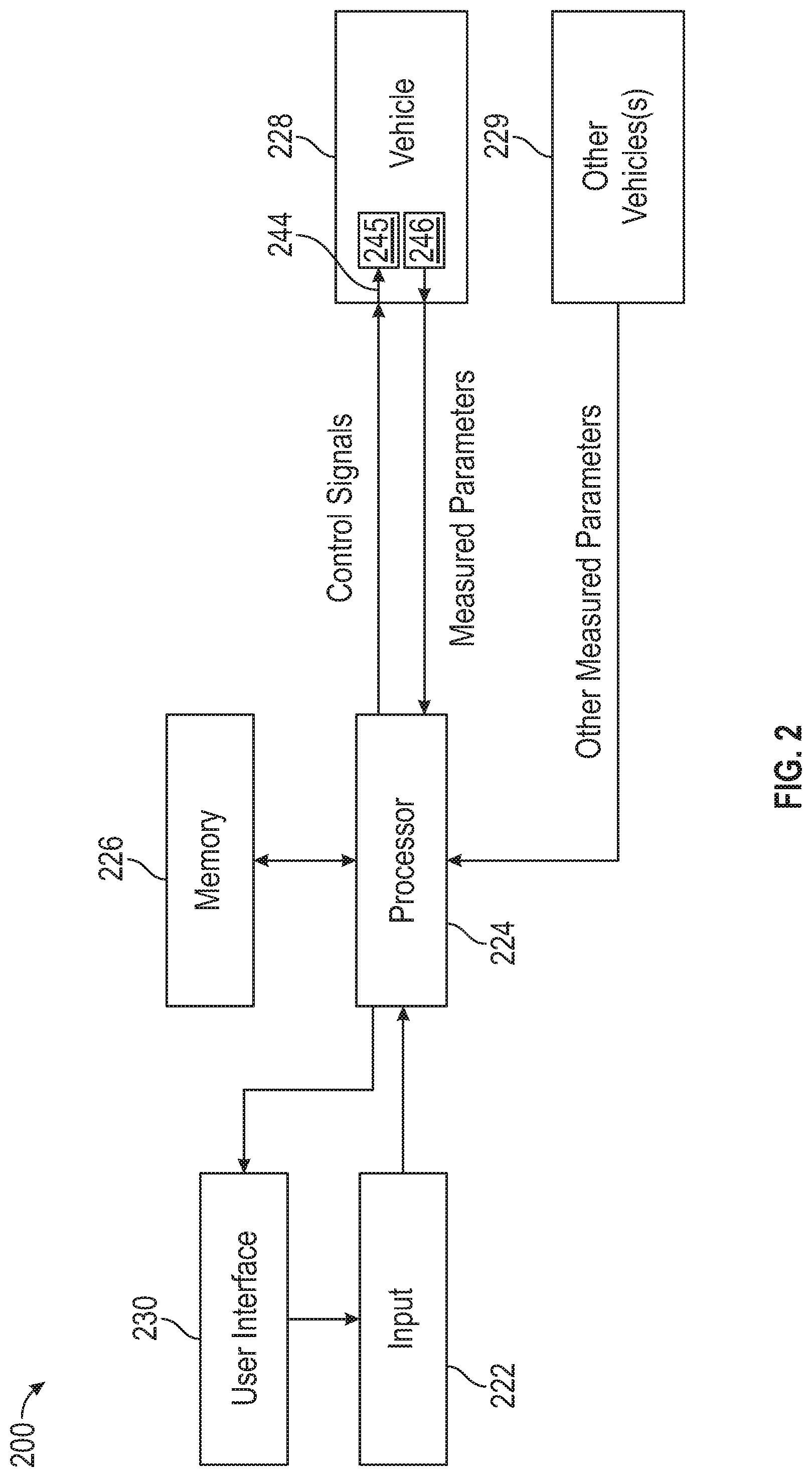 Patent US12321141 Figure 2 – Method of optimizing control signals used in operating vehicle