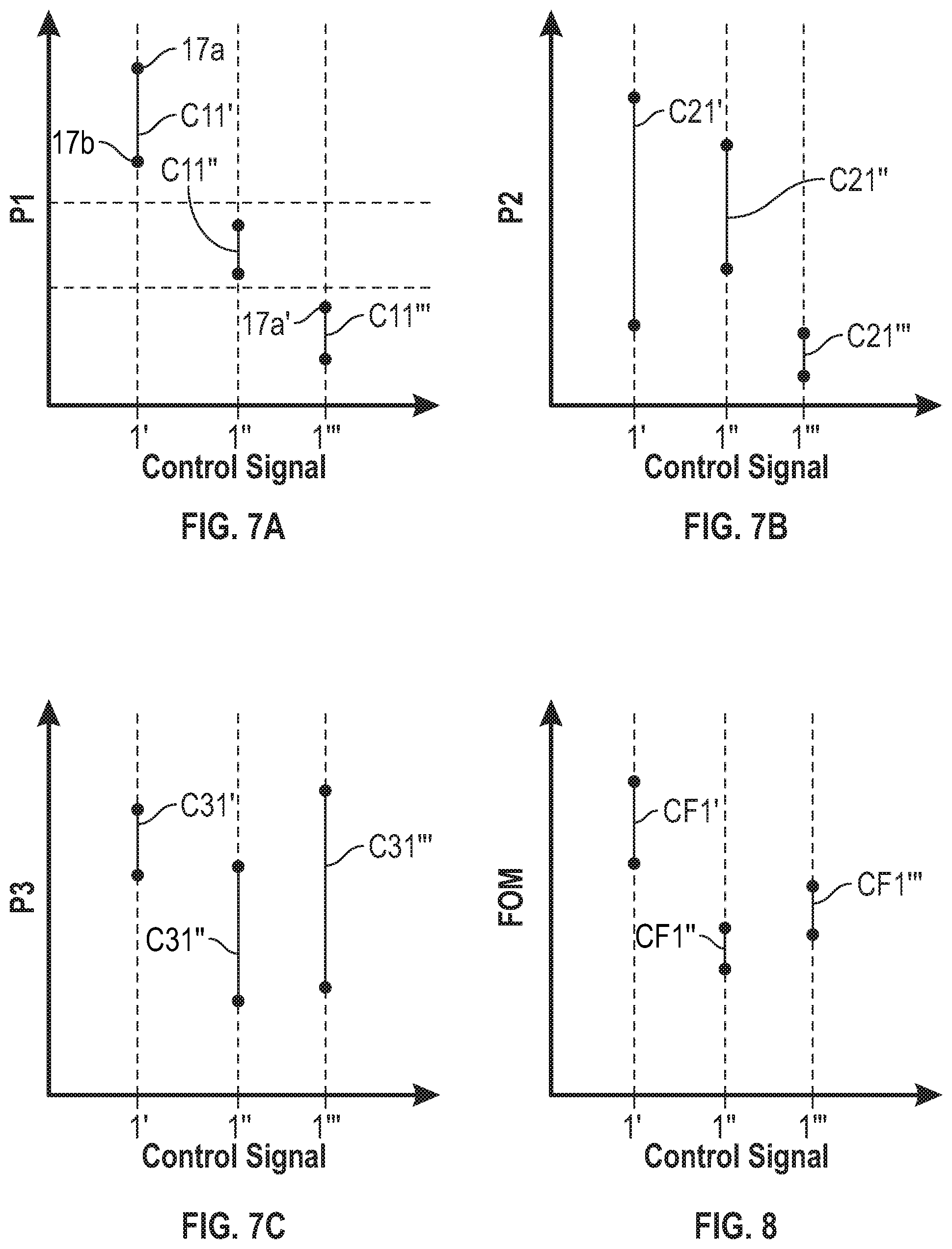 Patent US12321141 Figure 7 – Method of optimizing control signals used in operating vehicle
