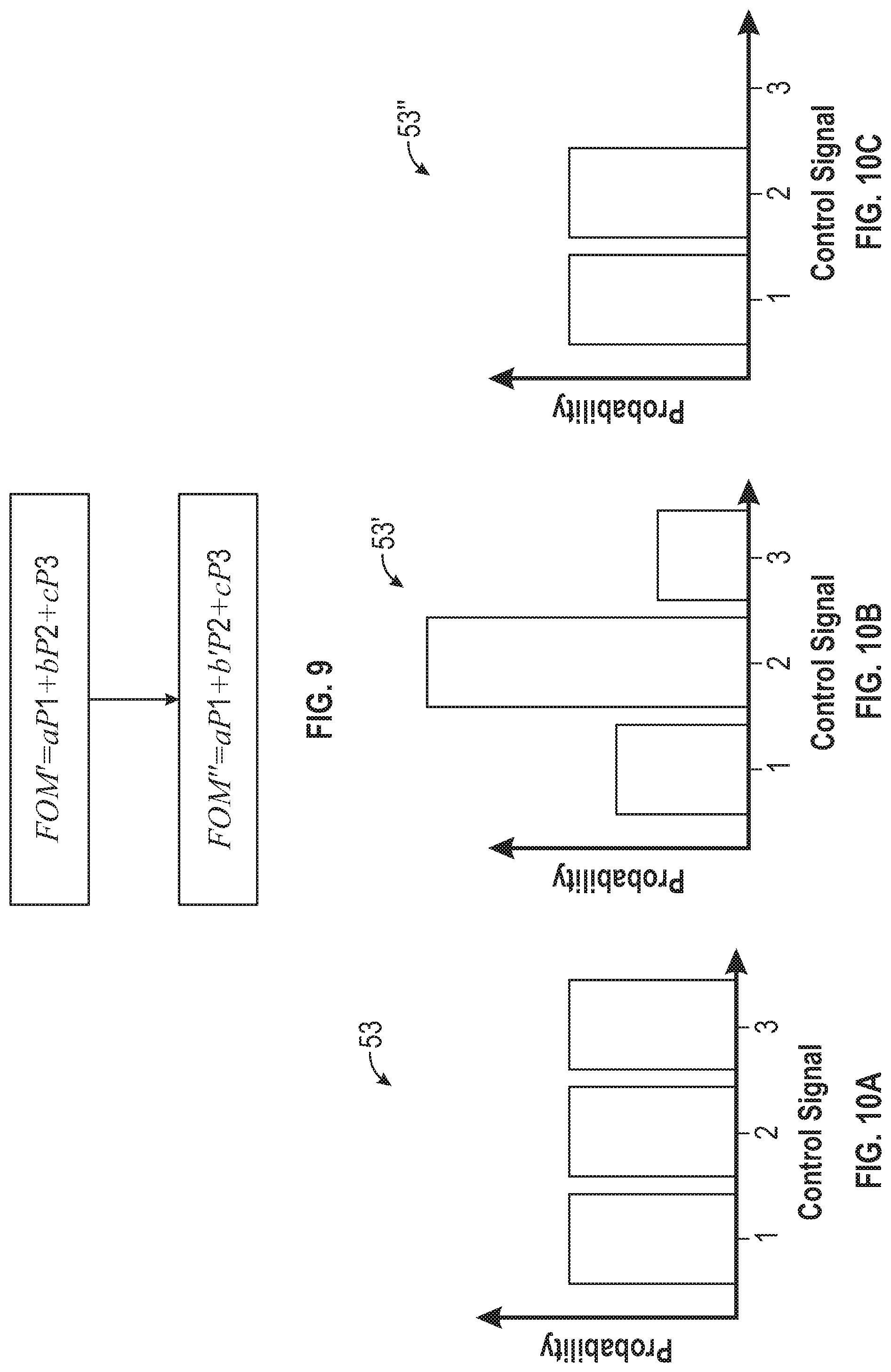 Patent US12321141 Figure 8 – Method of optimizing control signals used in operating vehicle