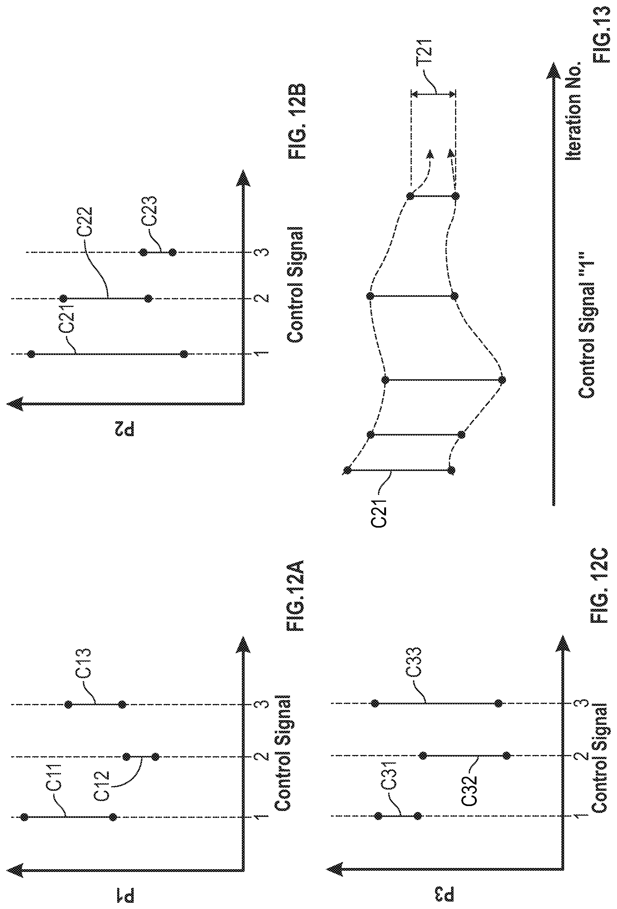 Patent US12321141 Figure 10 – Method of optimizing control signals used in operating vehicle