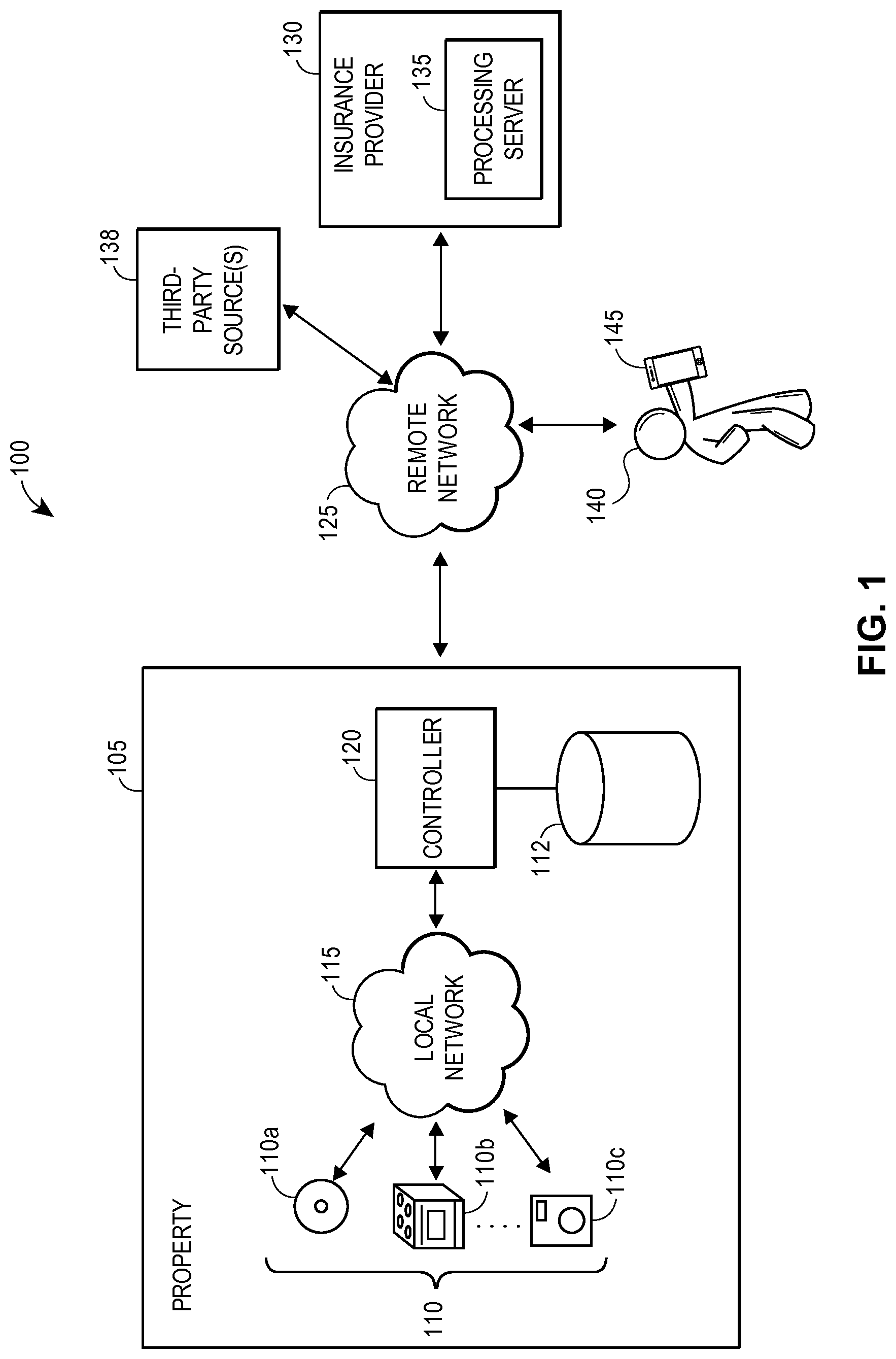 Patent US12321142 Figure 1 – Systems and methods for improved assisted or independent living environments