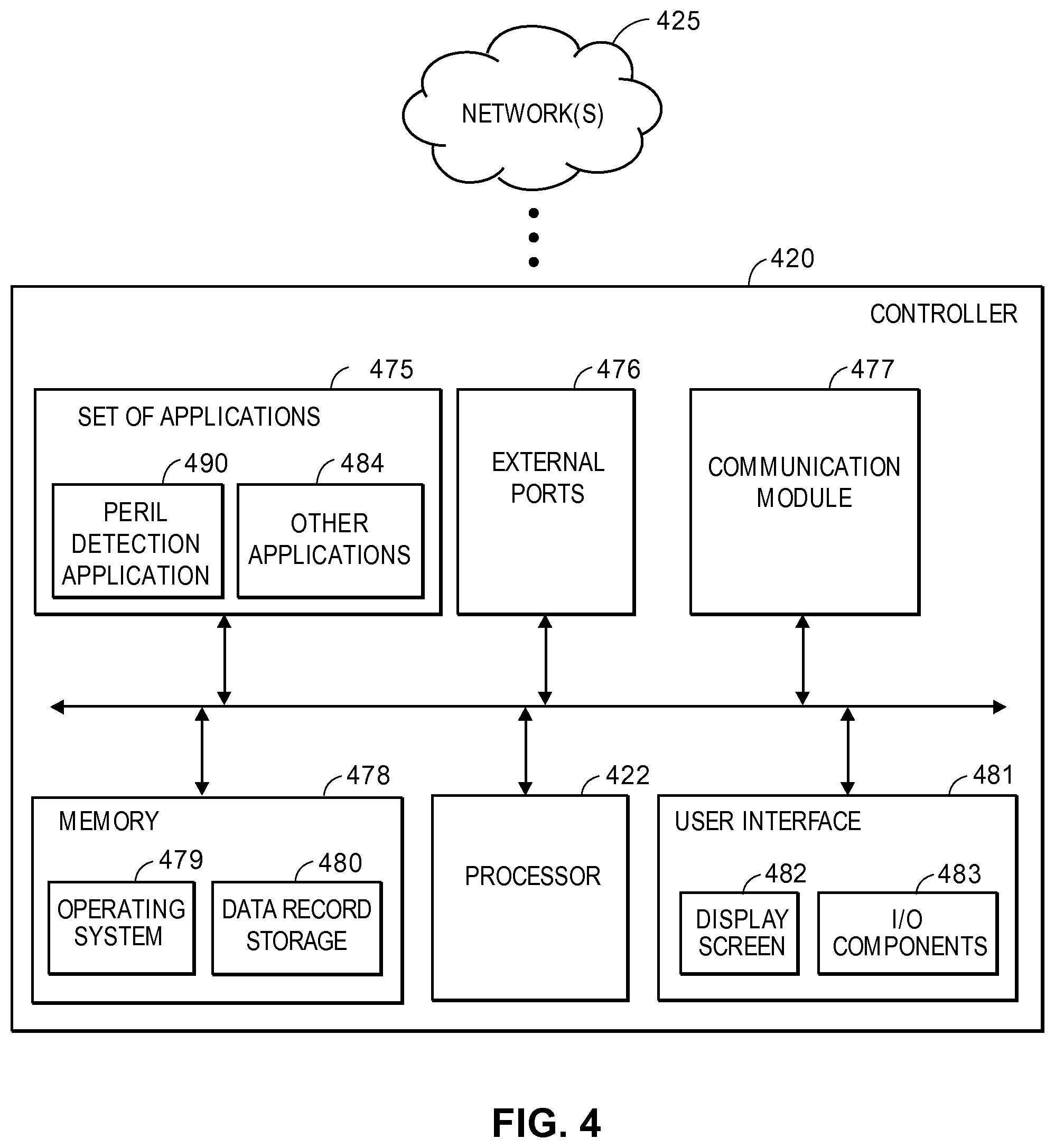 Patent US12321142 Figure 4 – Systems and methods for improved assisted or independent living environments