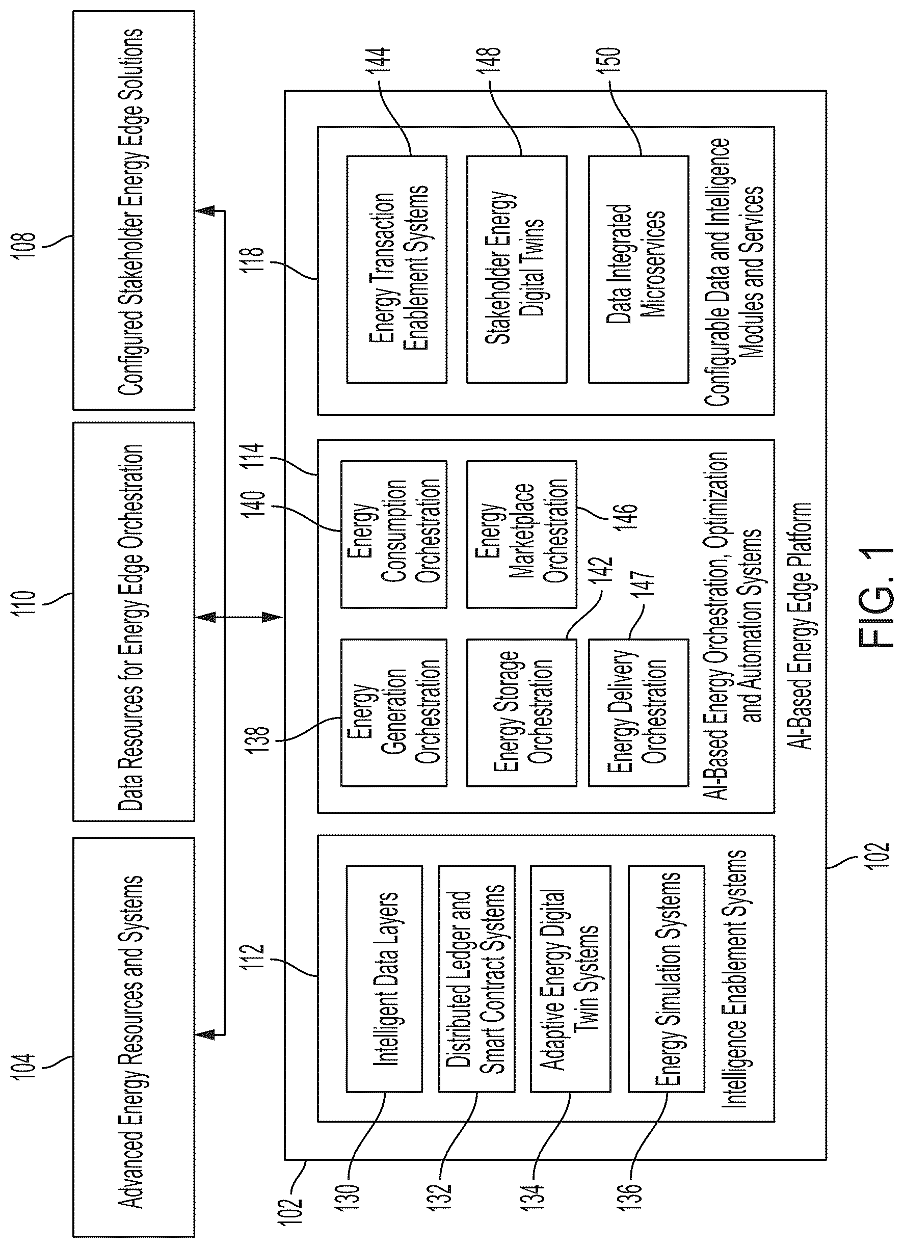 Patent US12321144 Figure 1 – Ai-based platform for automated labor law compliance associated with mining operations