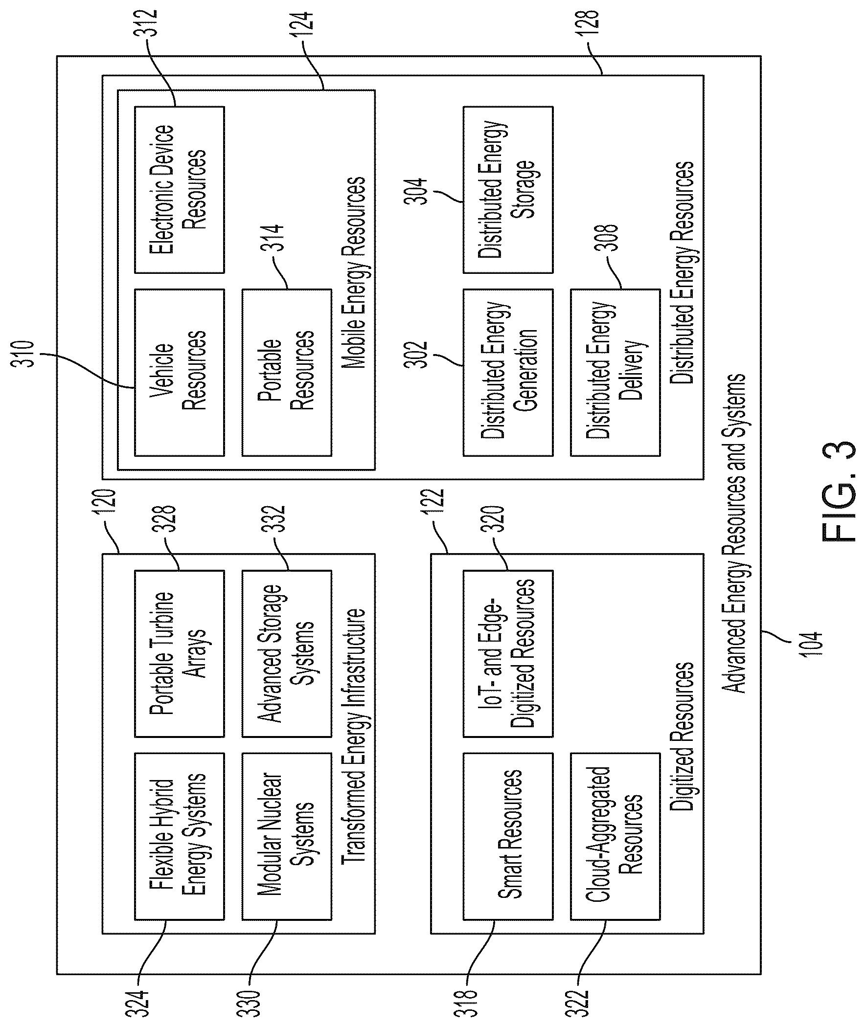 Patent US12321144 Figure 4 – Ai-based platform for automated labor law compliance associated with mining operations