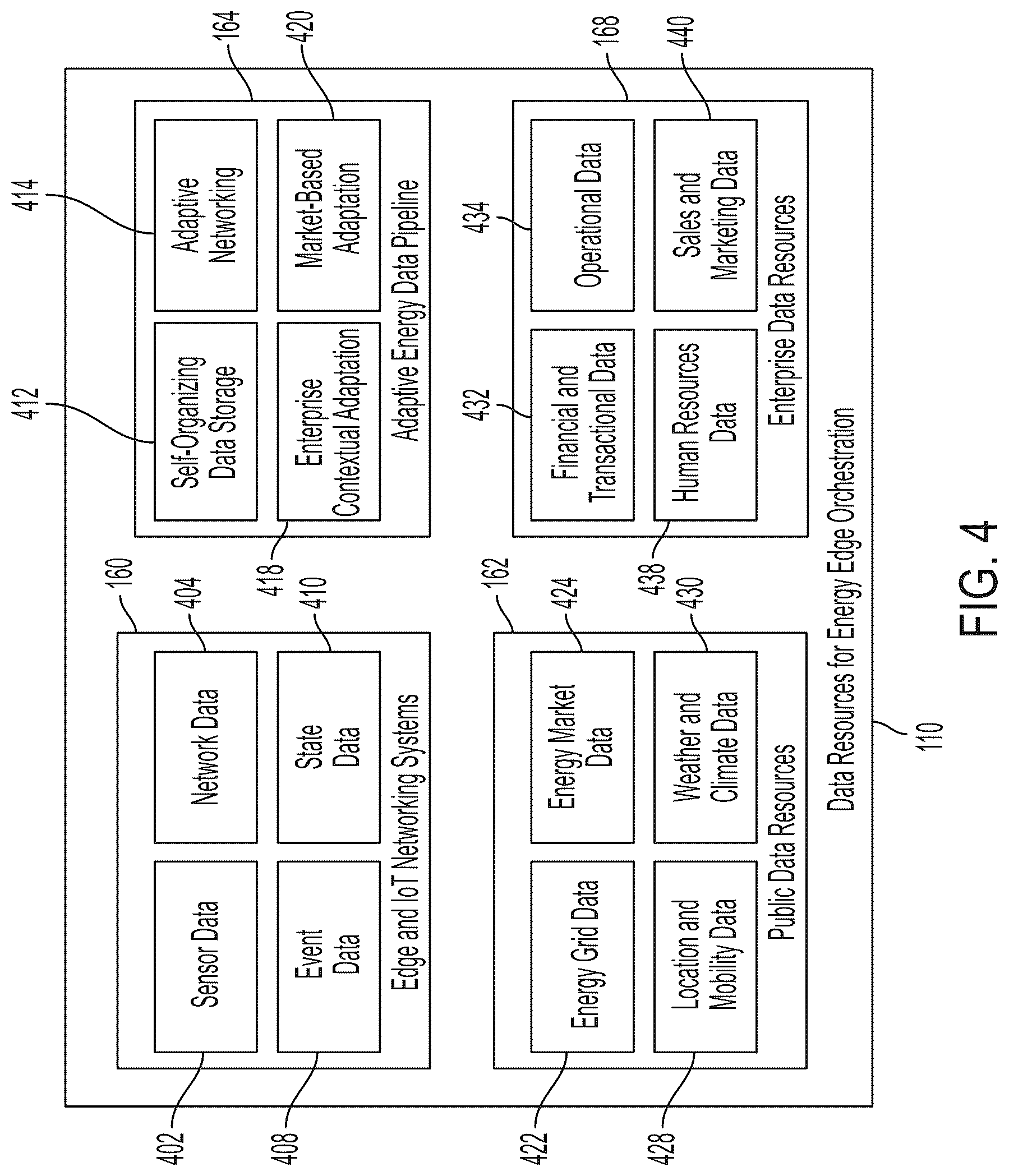 Patent US12321144 Figure 5 – Ai-based platform for automated labor law compliance associated with mining operations