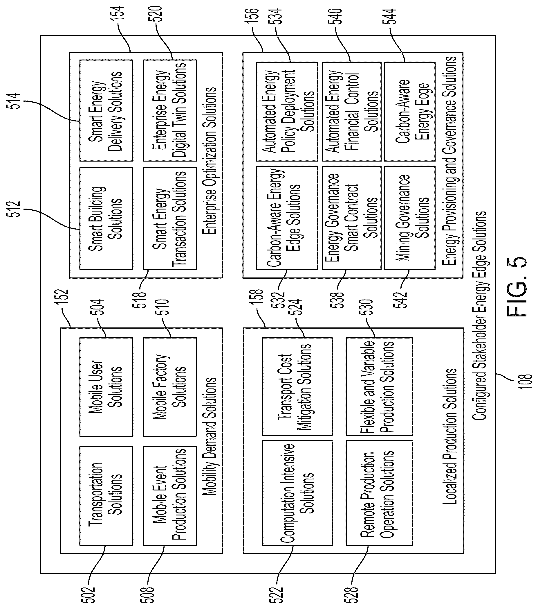 Patent US12321144 Figure 6 – Ai-based platform for automated labor law compliance associated with mining operations