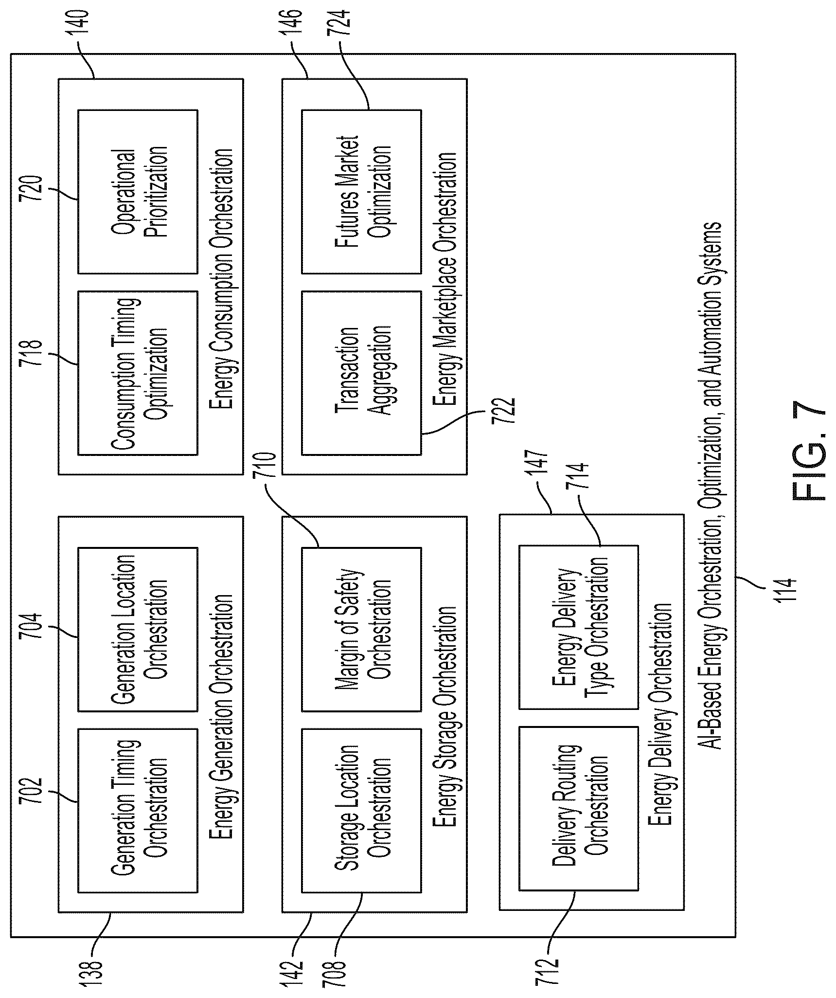 Patent US12321144 Figure 8 – Ai-based platform for automated labor law compliance associated with mining operations