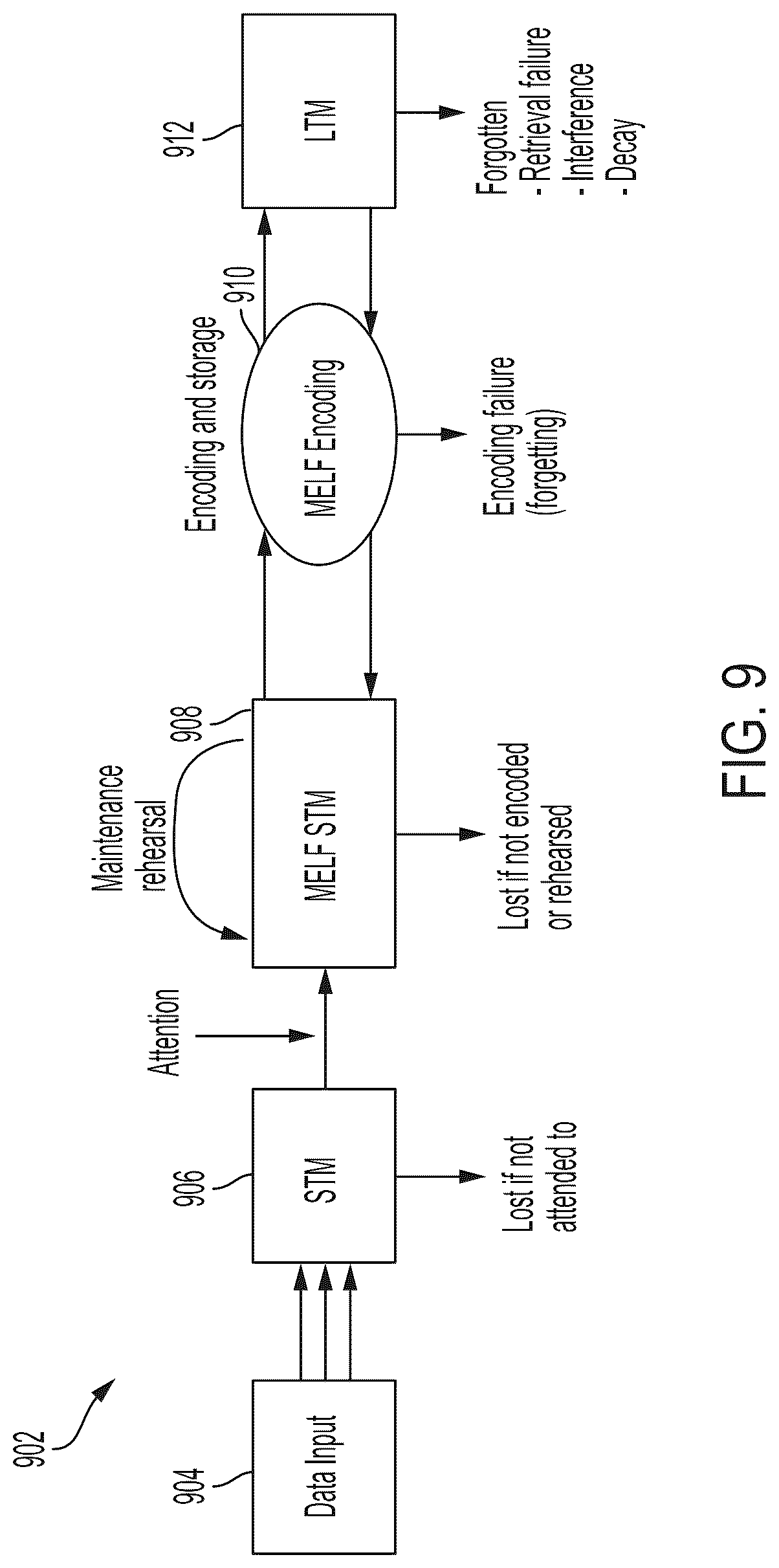 Patent US12321144 Figure 10 – Ai-based platform for automated labor law compliance associated with mining operations