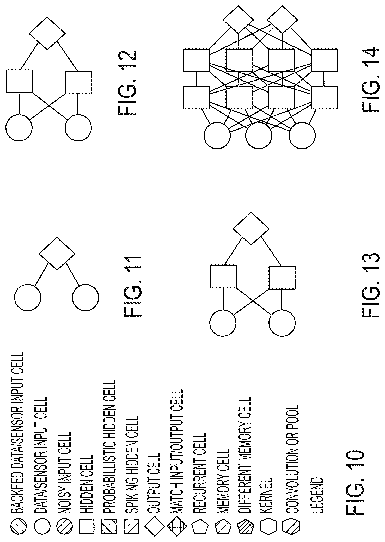 Patent US12321144 Figure 11 – Ai-based platform for automated labor law compliance associated with mining operations