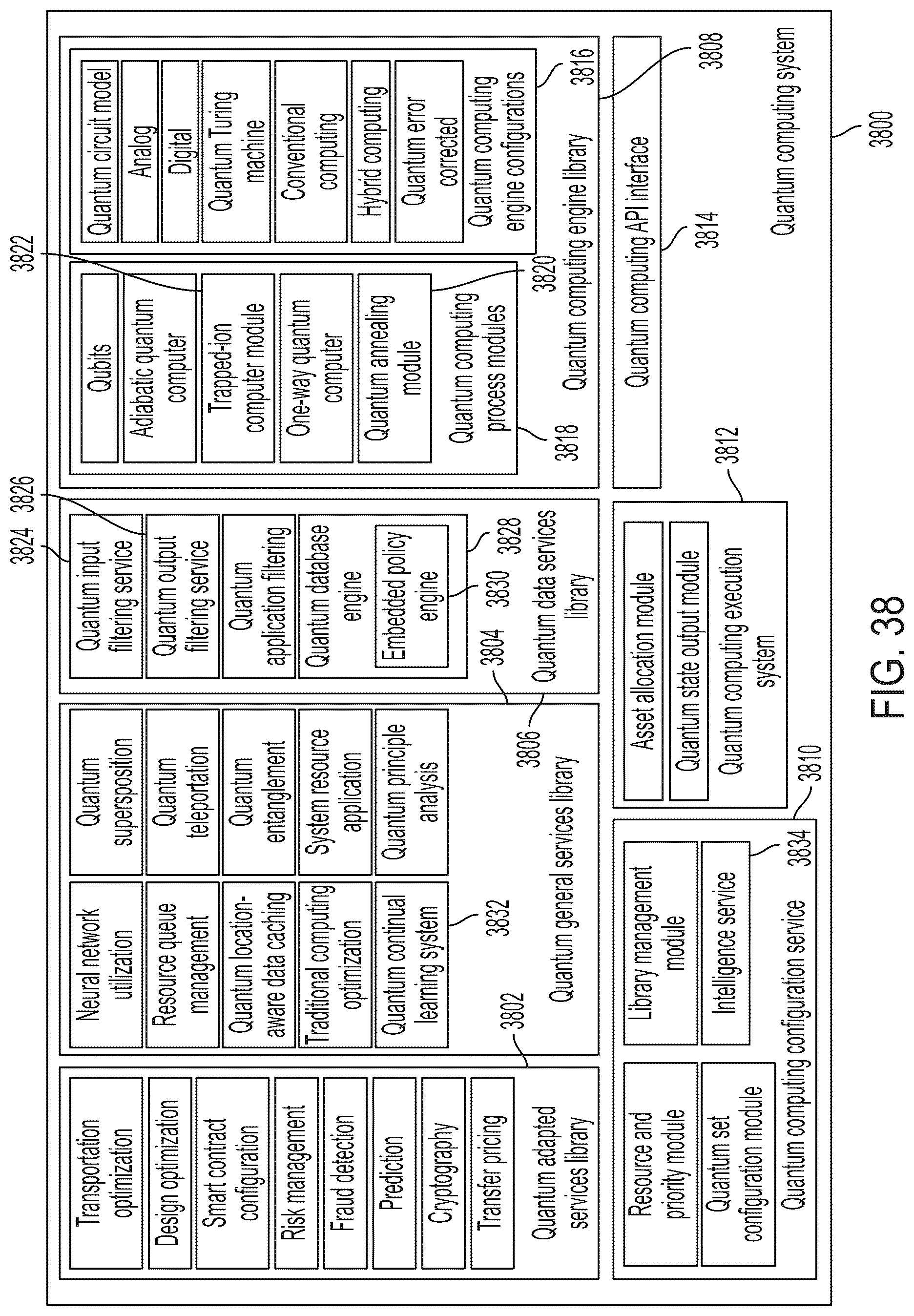 Patent US12321144 Figure 18 – Ai-based platform for automated labor law compliance associated with mining operations