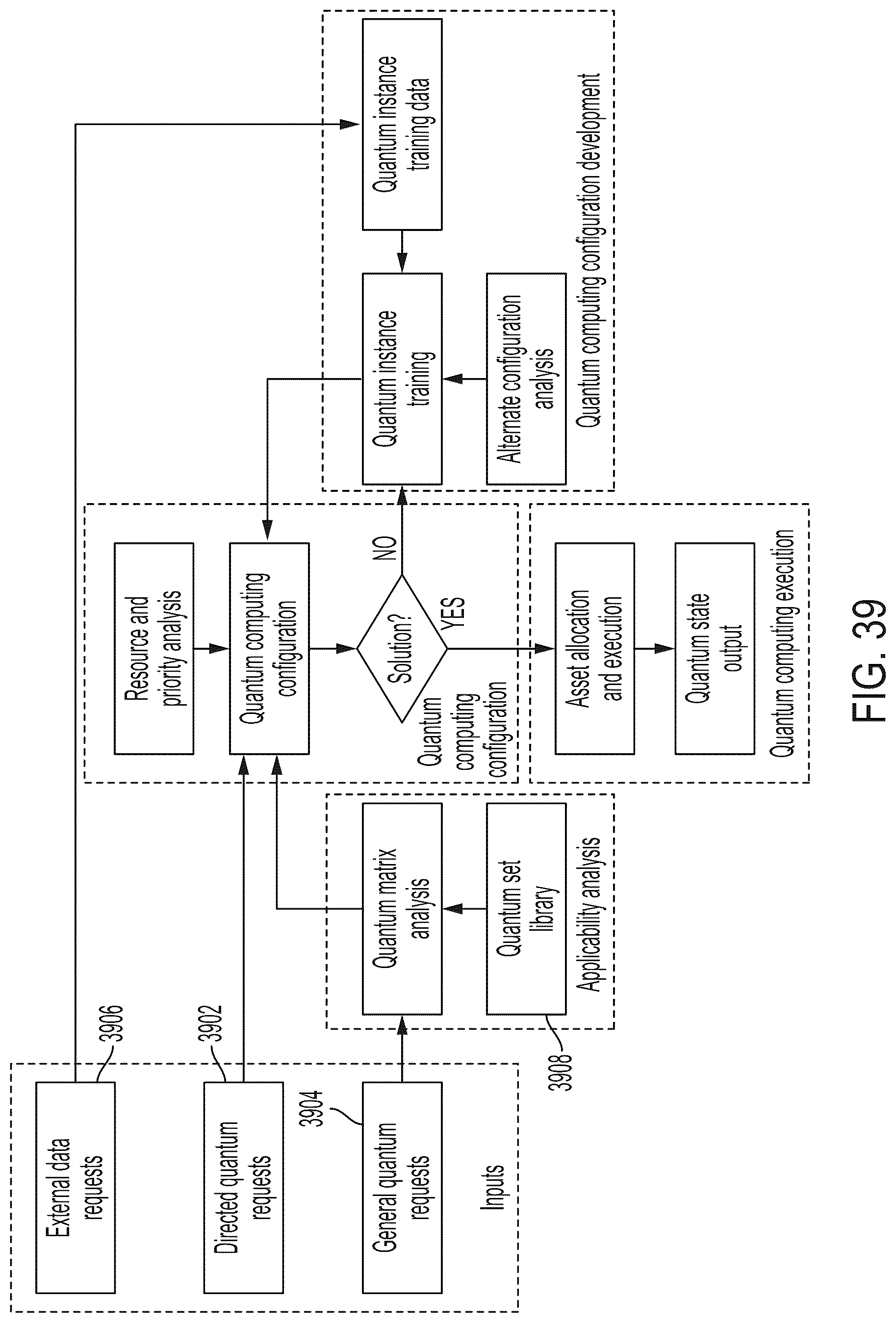 Patent US12321144 Figure 19 – Ai-based platform for automated labor law compliance associated with mining operations