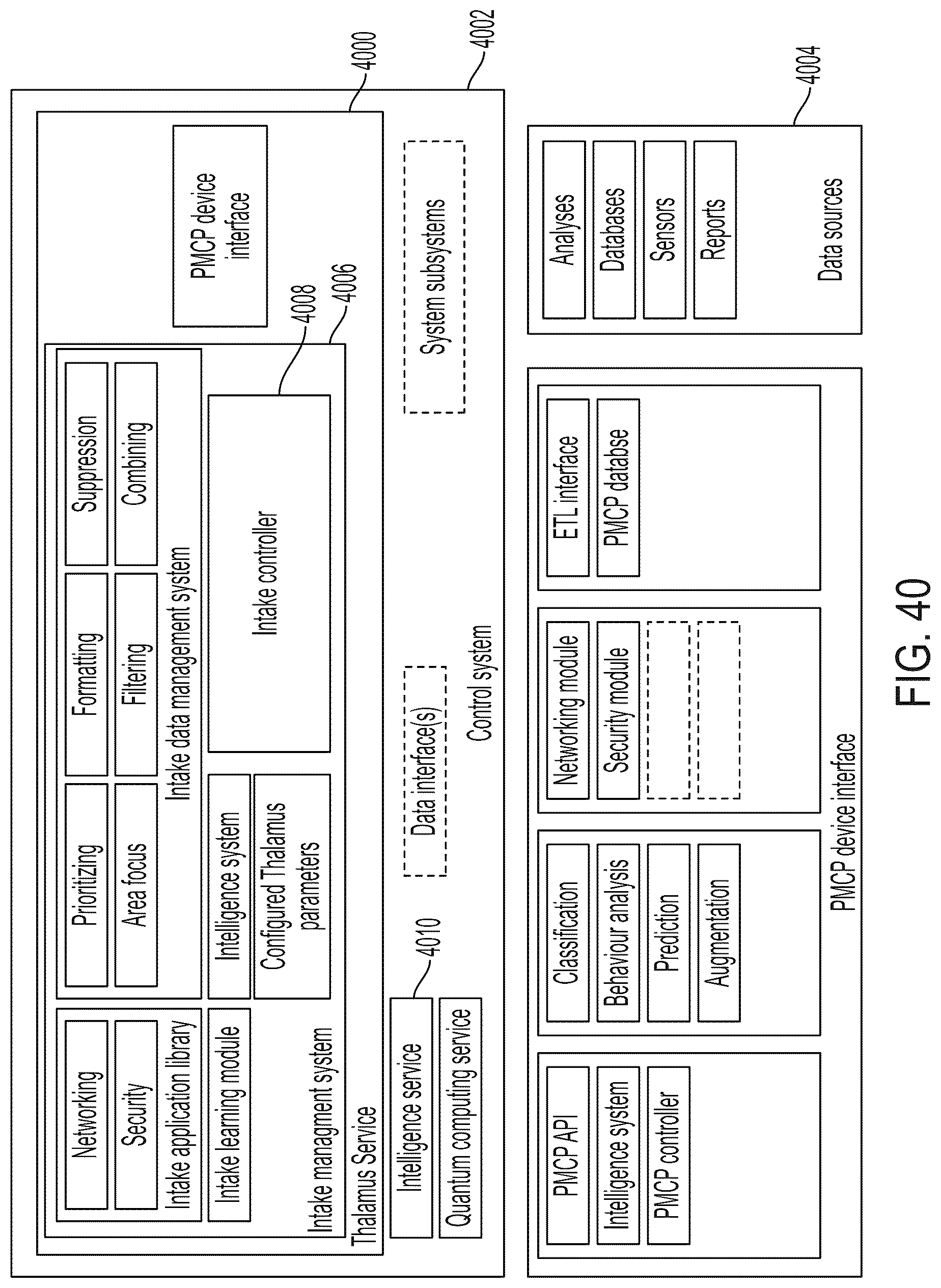 Patent US12321144 Figure 20 – Ai-based platform for automated labor law compliance associated with mining operations