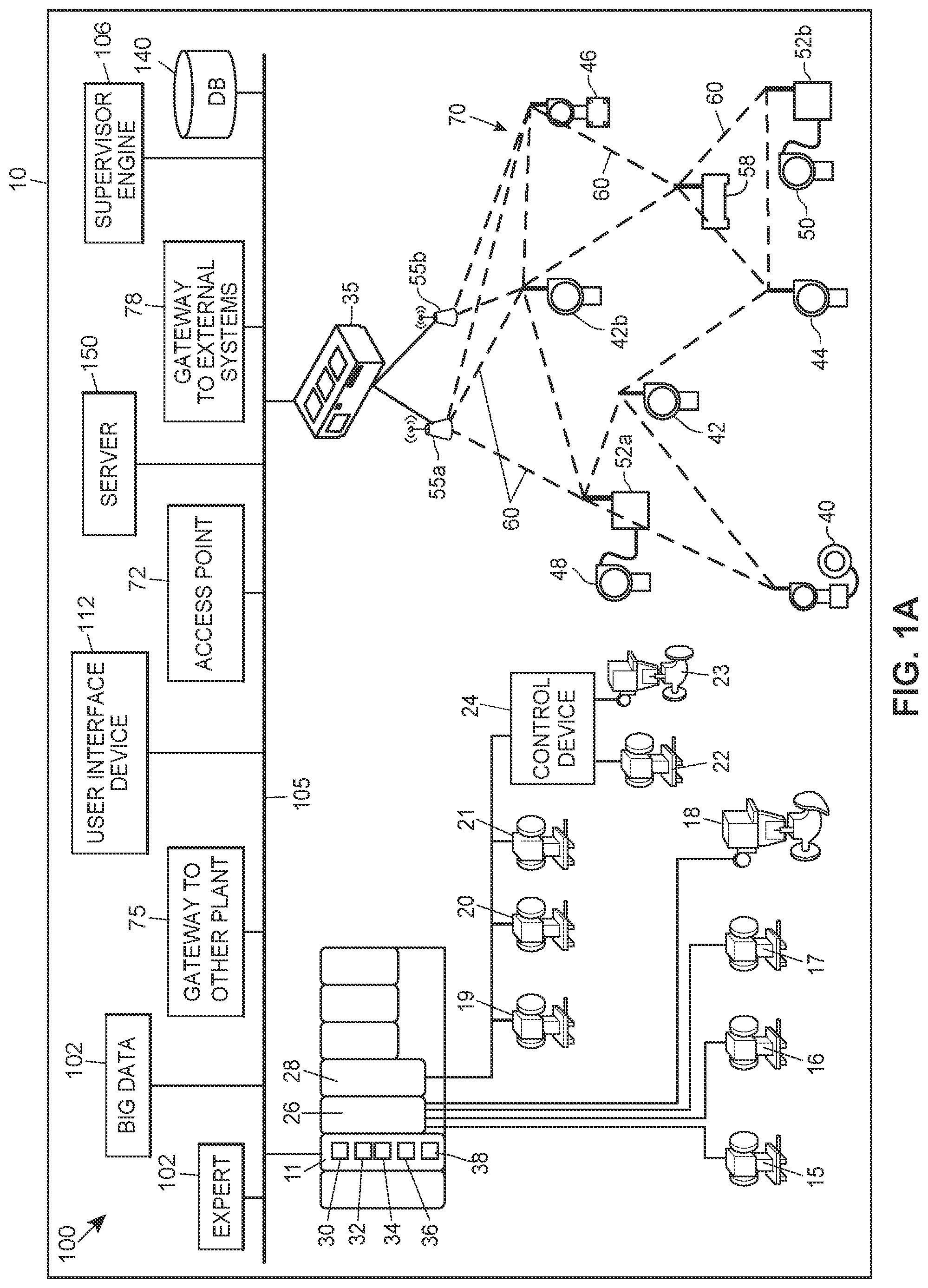 Patent US12321145 Figure 1 – Architecture-independent process control