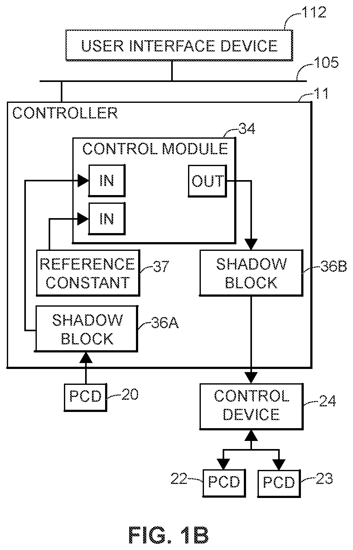Patent US12321145 Figure 2 – Architecture-independent process control