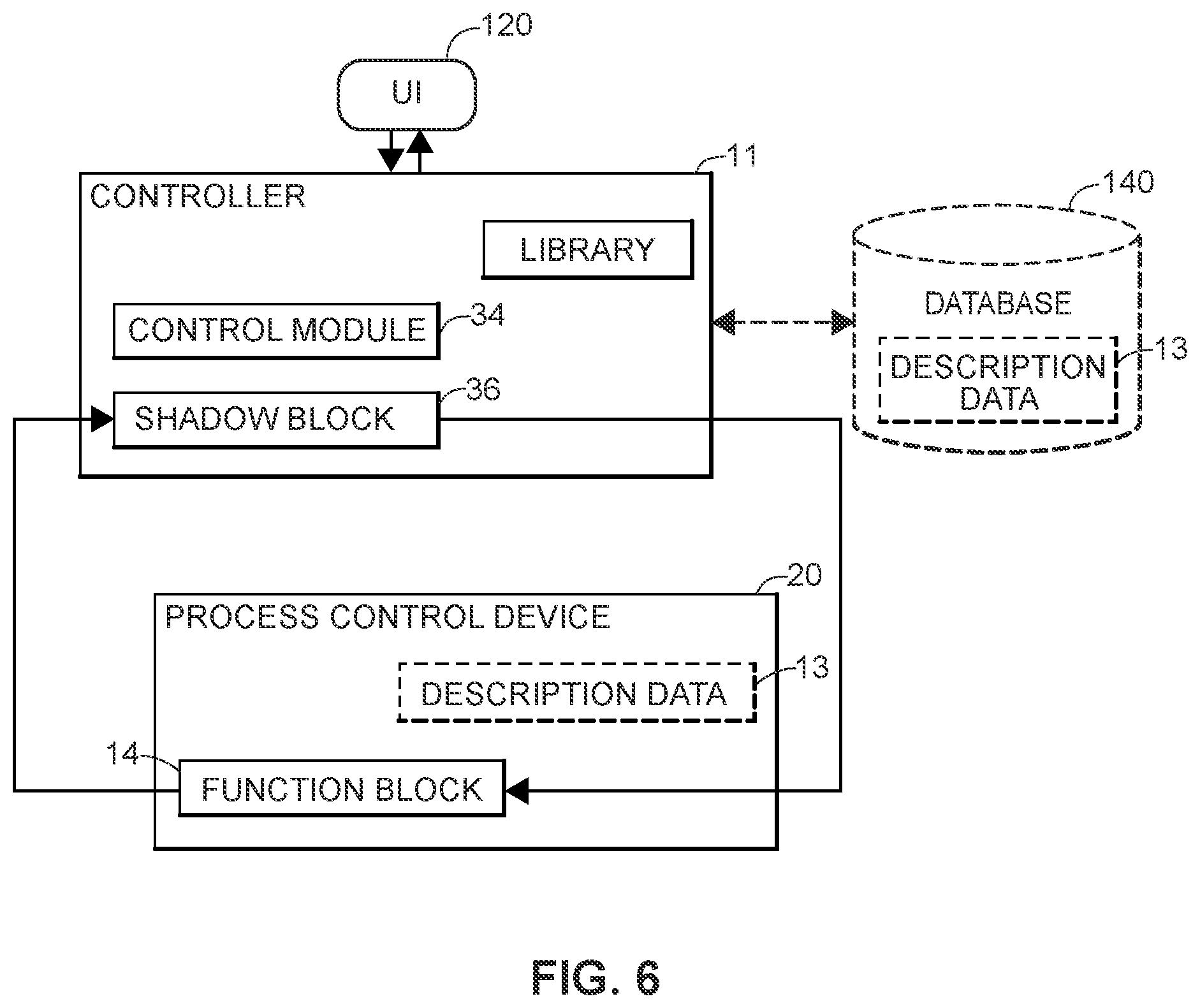 Patent US12321145 Figure 7 – Architecture-independent process control