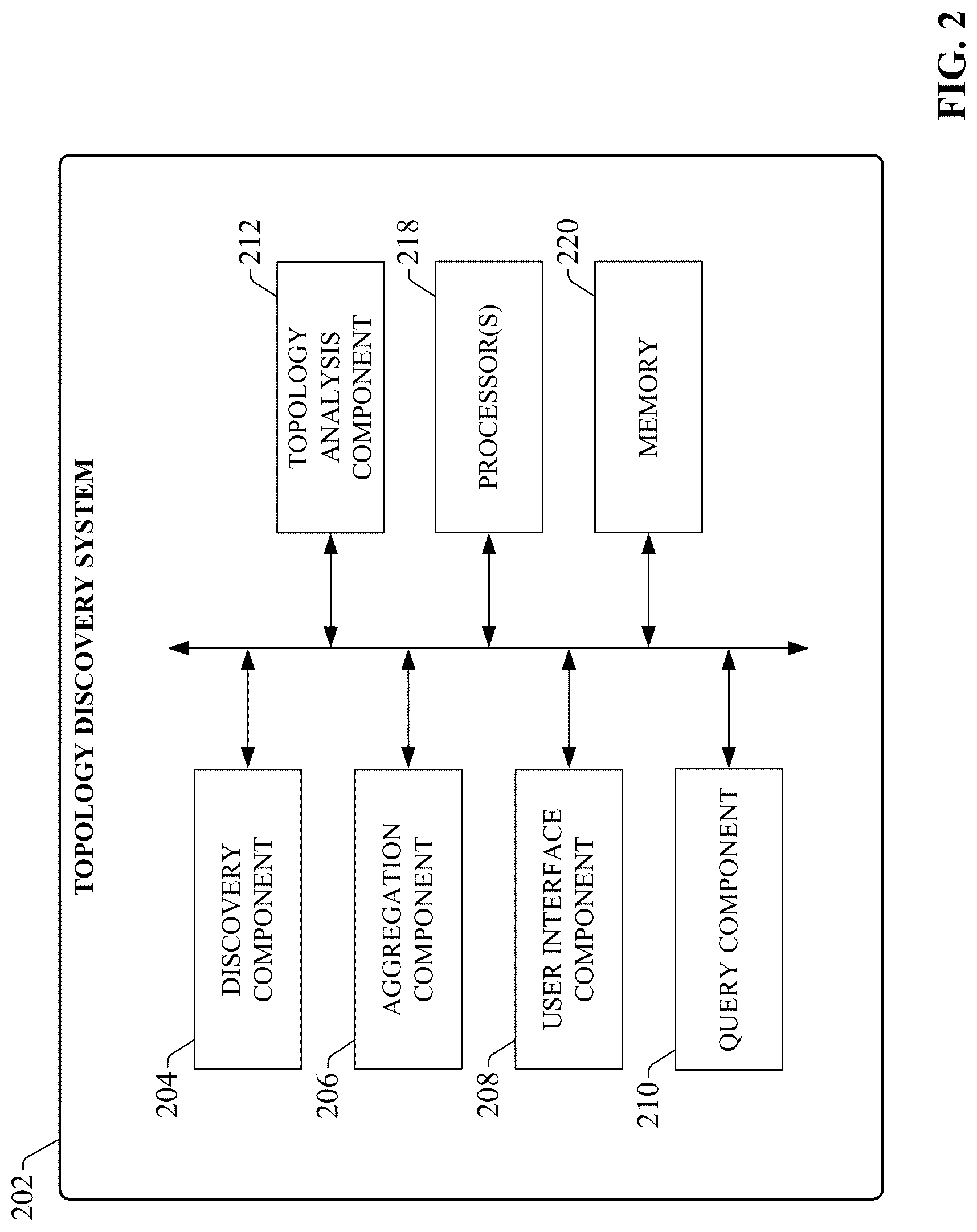 Patent US12321146 Figure 2 – Background discovery agent orchestration