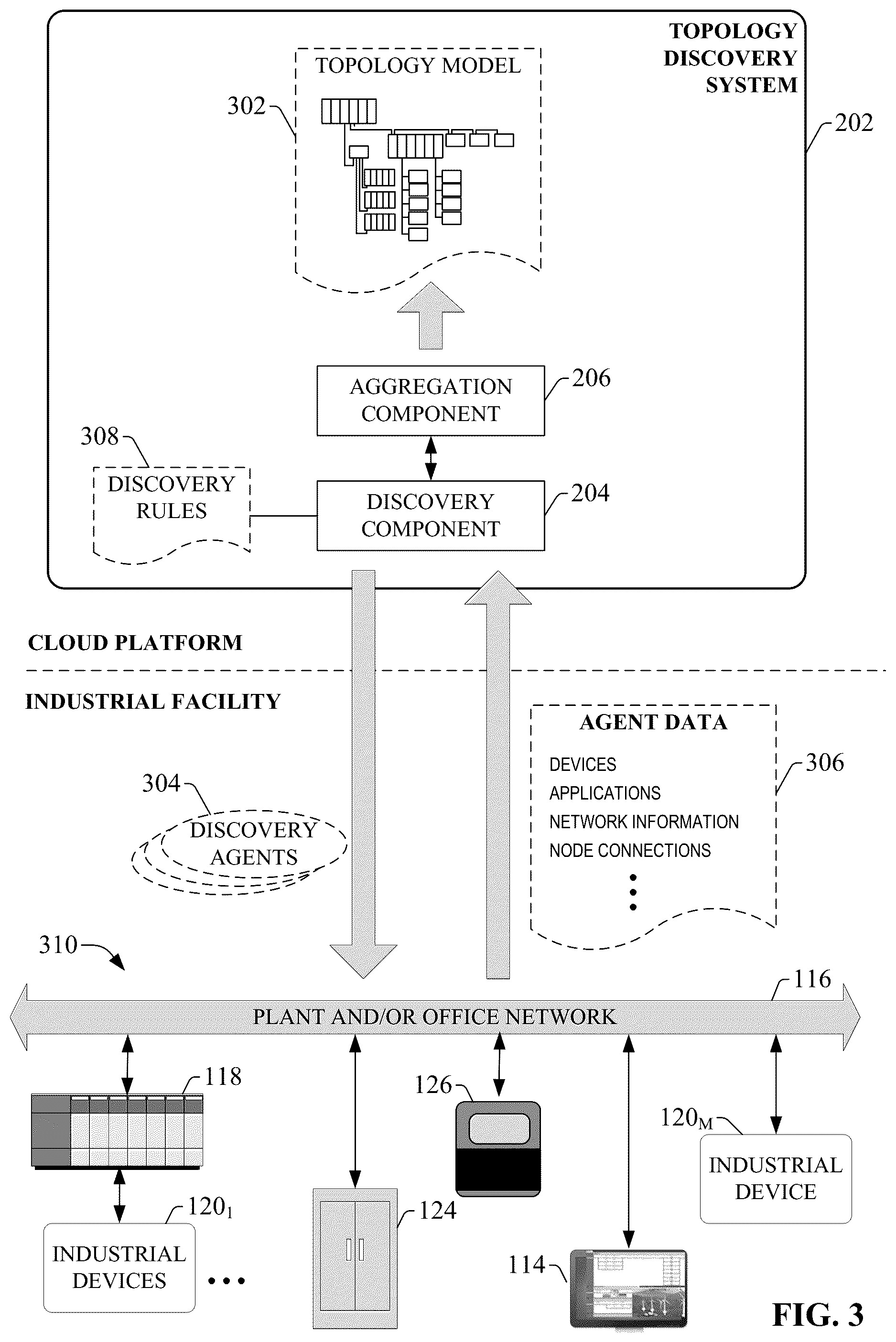 Patent US12321146 Figure 3 – Background discovery agent orchestration