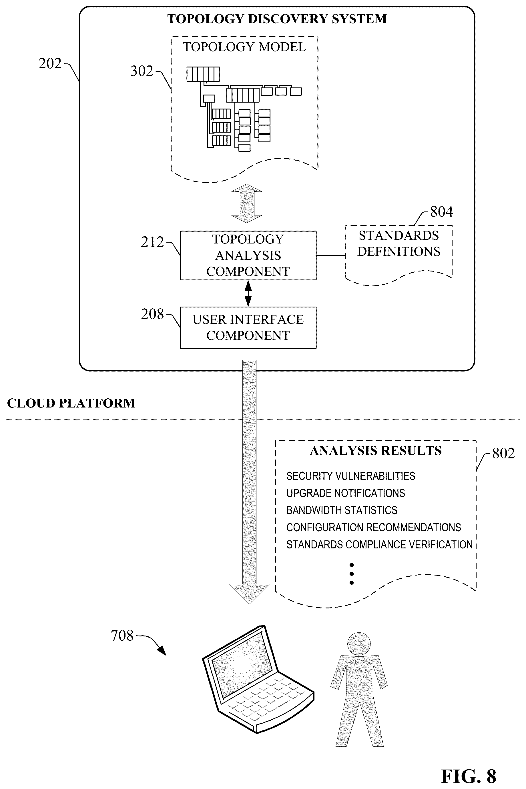 Patent US12321146 Figure 8 – Background discovery agent orchestration