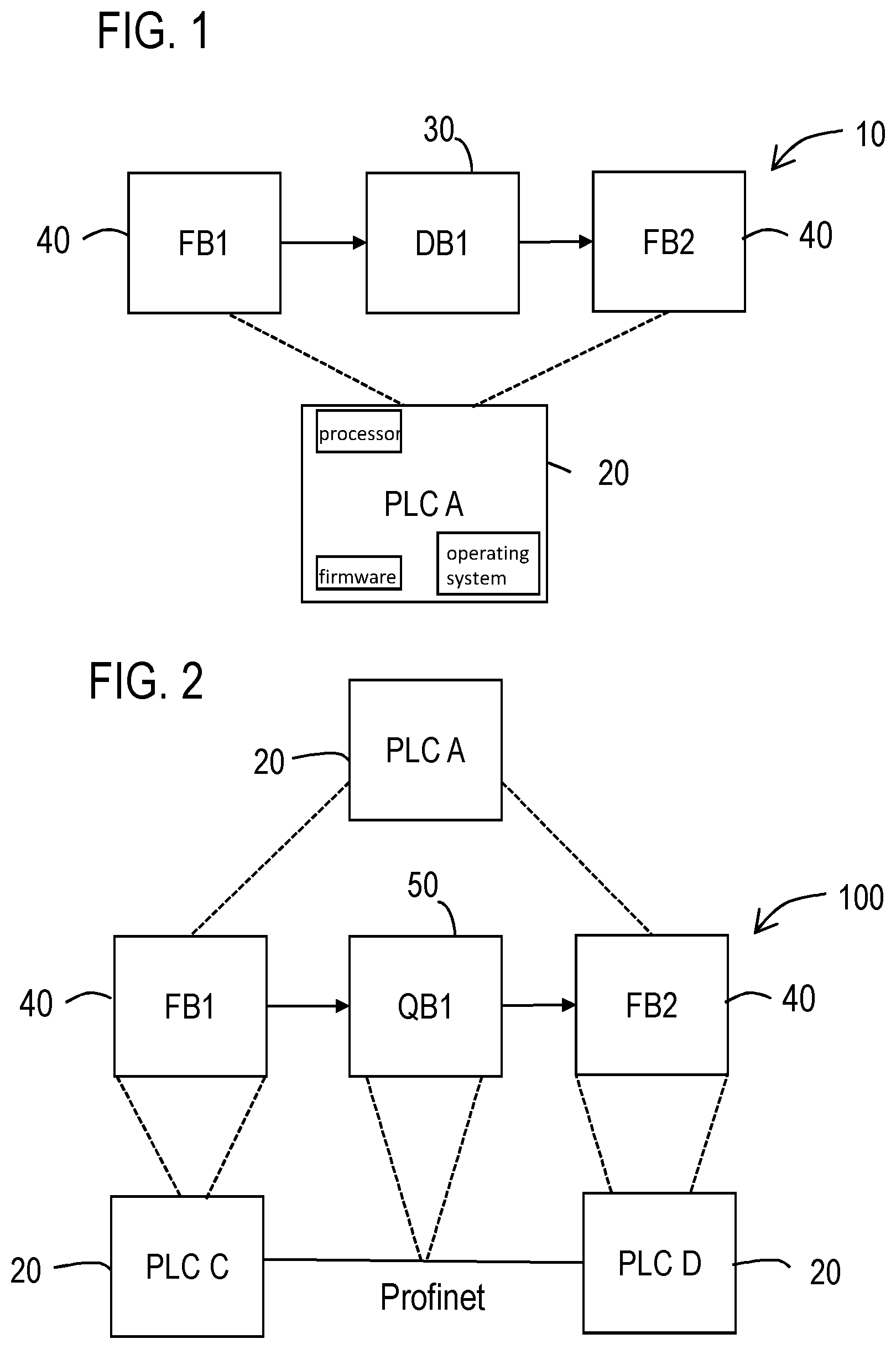Patent US12321147 Figure 1 – Queue blocks for flexible automation engineering programs