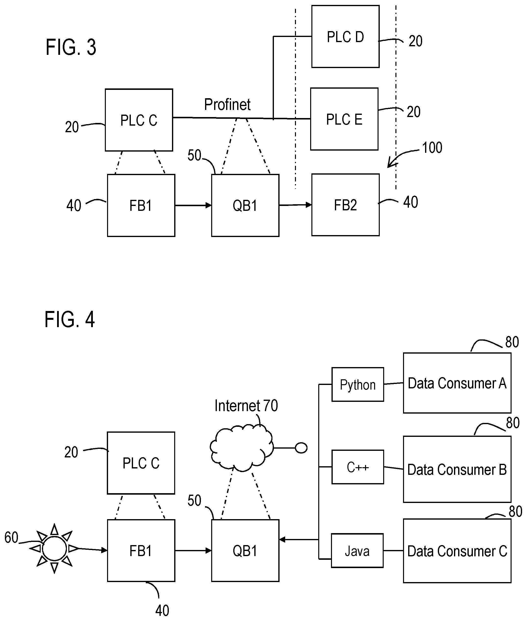 Patent US12321147 Figure 2 – Queue blocks for flexible automation engineering programs