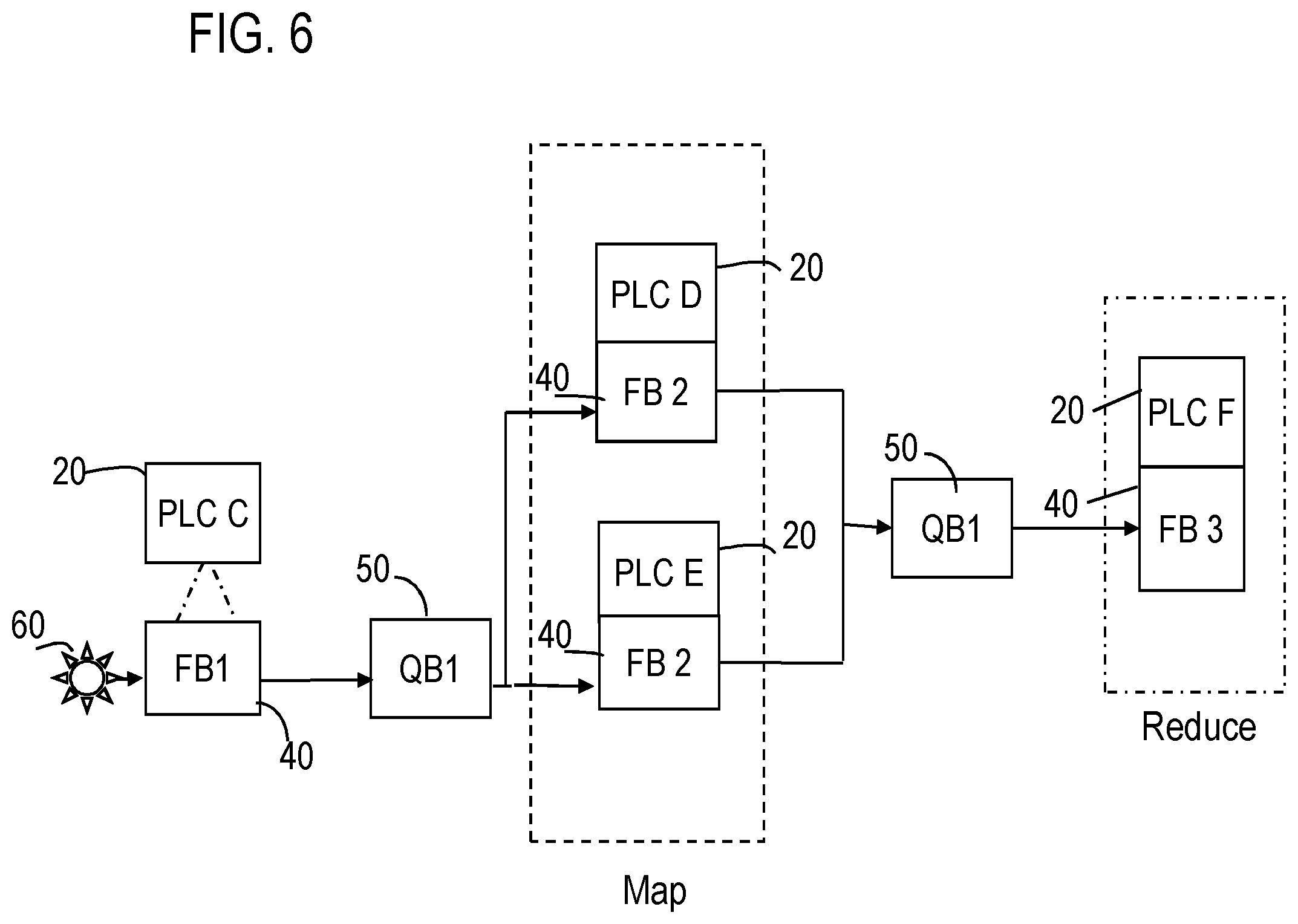 Patent US12321147 Figure 4 – Queue blocks for flexible automation engineering programs