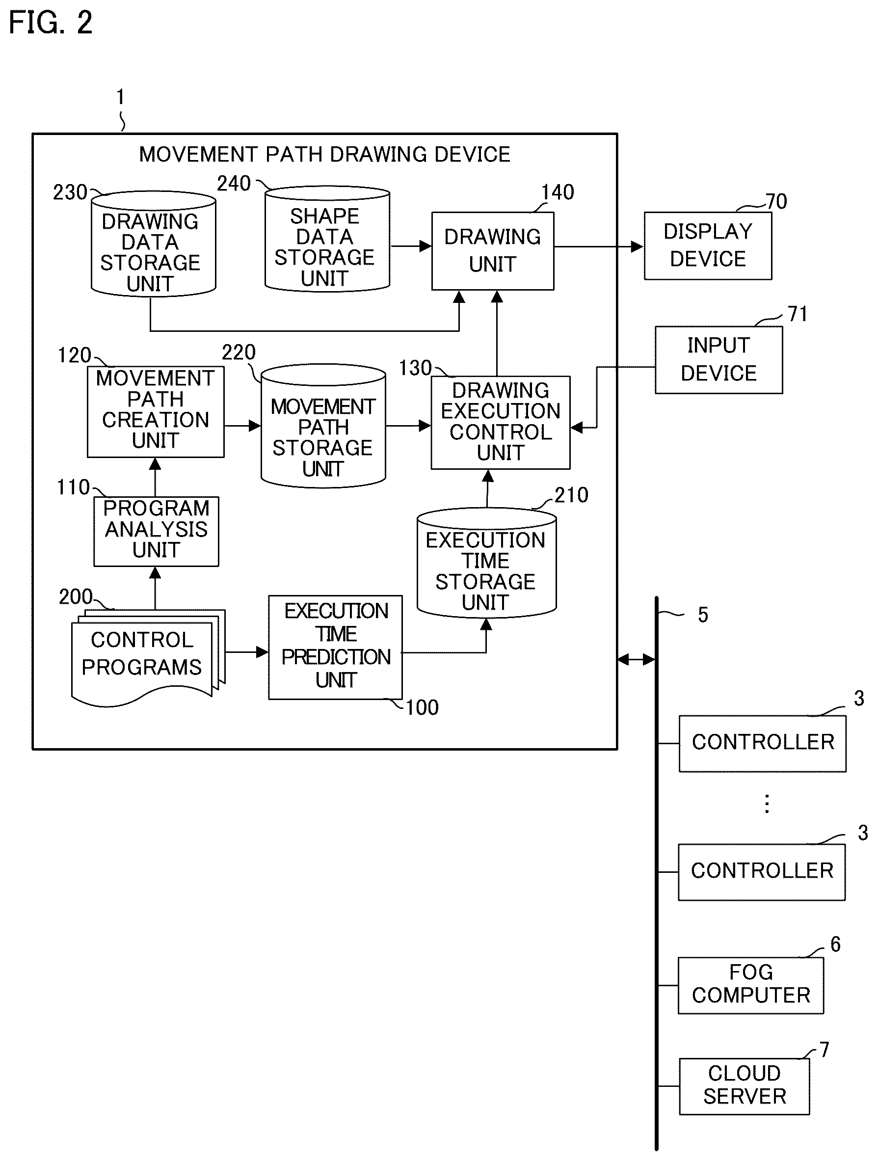 Patent US12321148 Figure 2 – Movement path drawing device