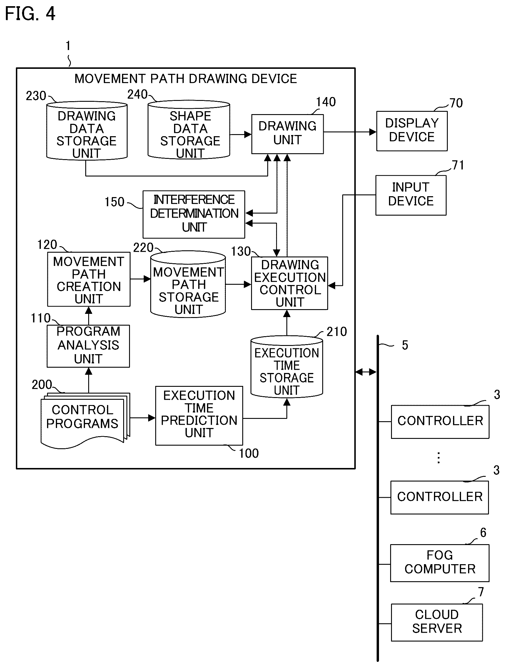 Patent US12321148 Figure 4 – Movement path drawing device