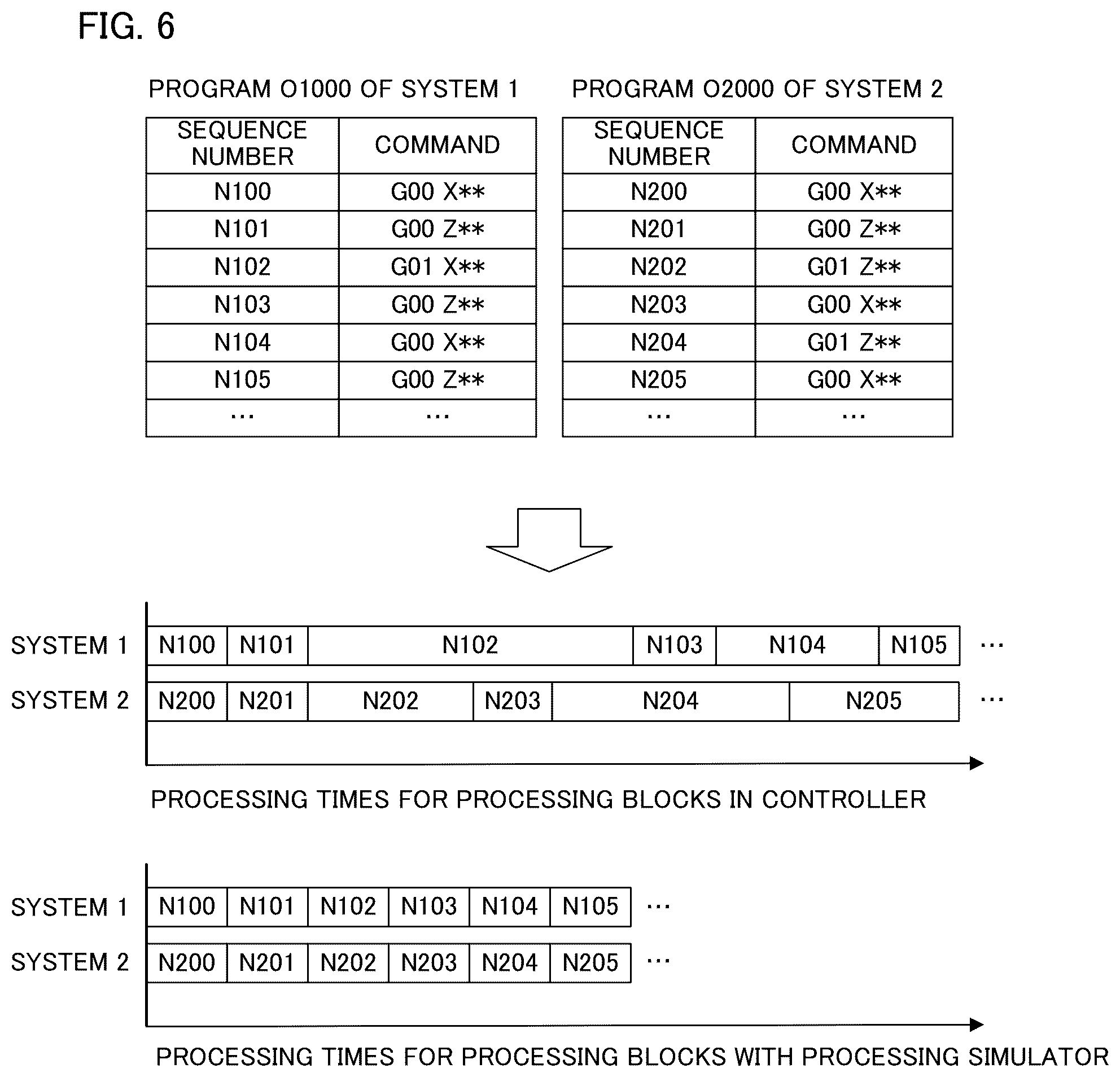 Patent US12321148 Figure 6 – Movement path drawing device