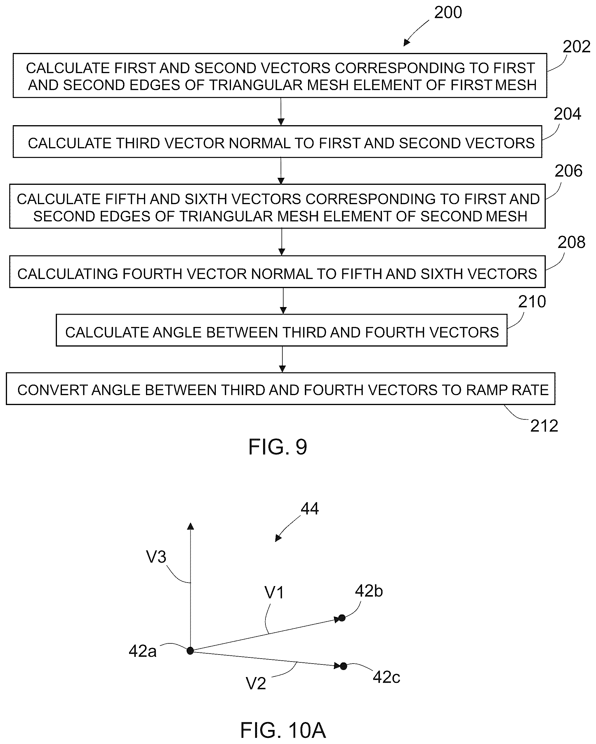 Patent US12321149 Figure 10 – Method for computer analysis of as-programmed surface quality of composite structure