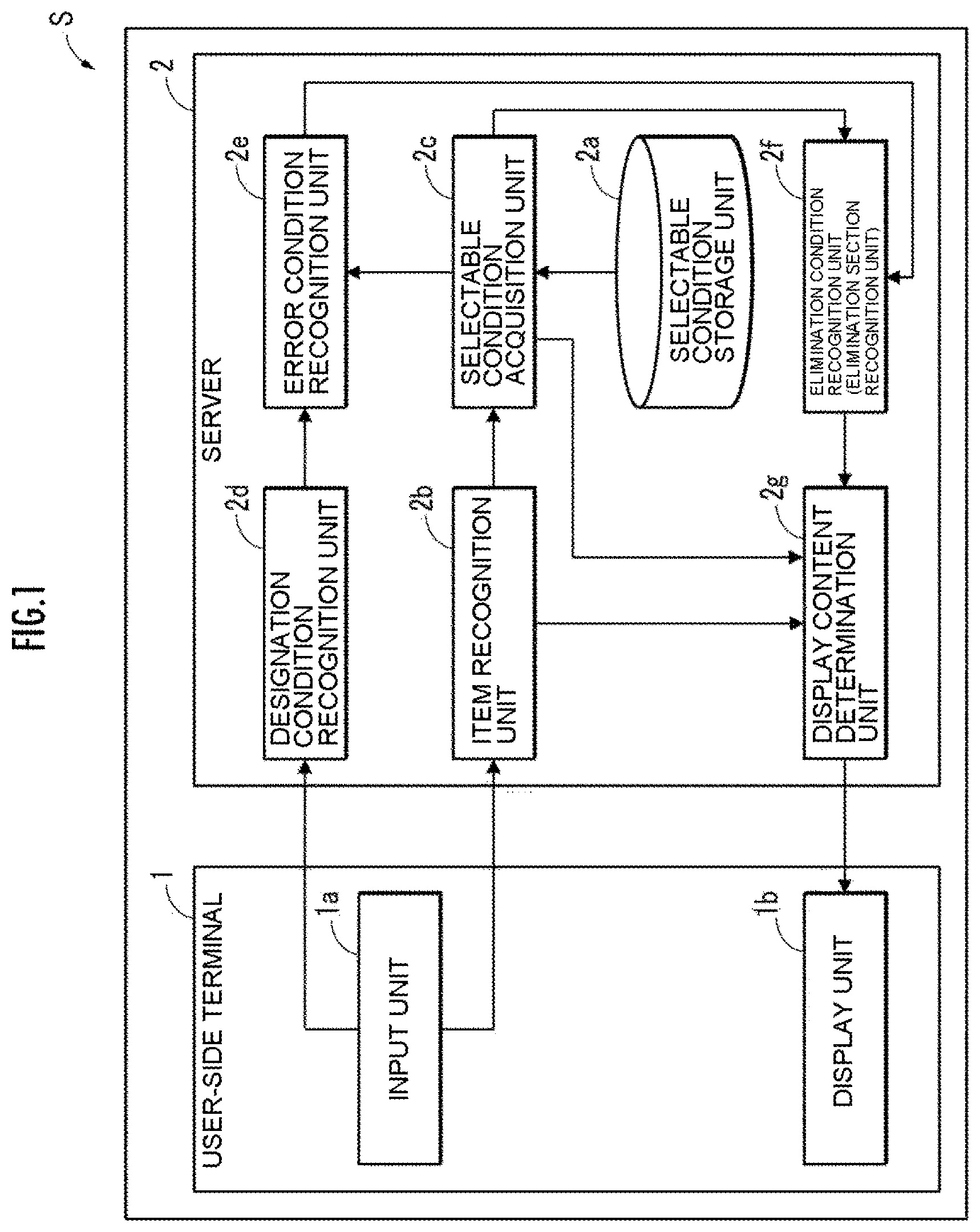 Patent US12321150 Figure 1 – Assistance system
