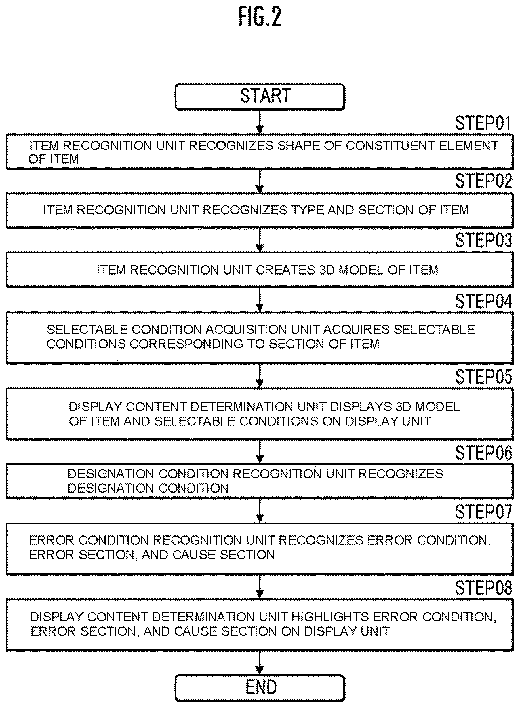 Patent US12321150 Figure 2 – Assistance system