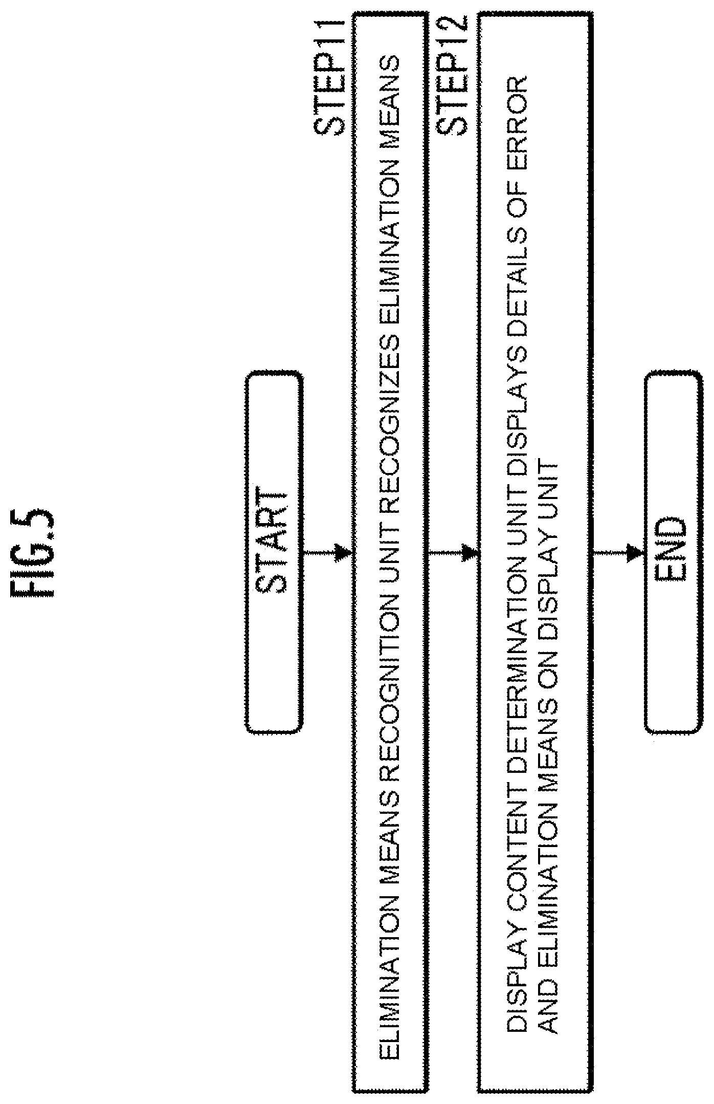 Patent US12321150 Figure 5 – Assistance system
