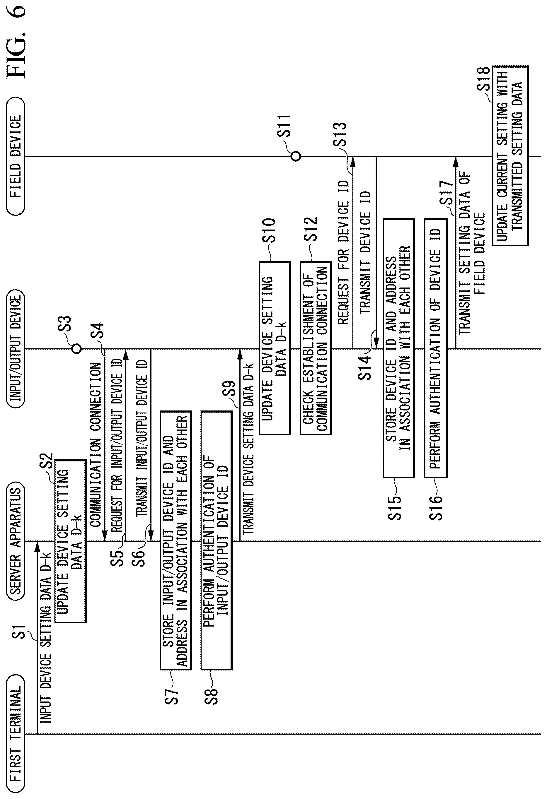 Patent US12321151 Figure 4 – Setting system, setting device, setting method, and non-transitory computer readable storage medium